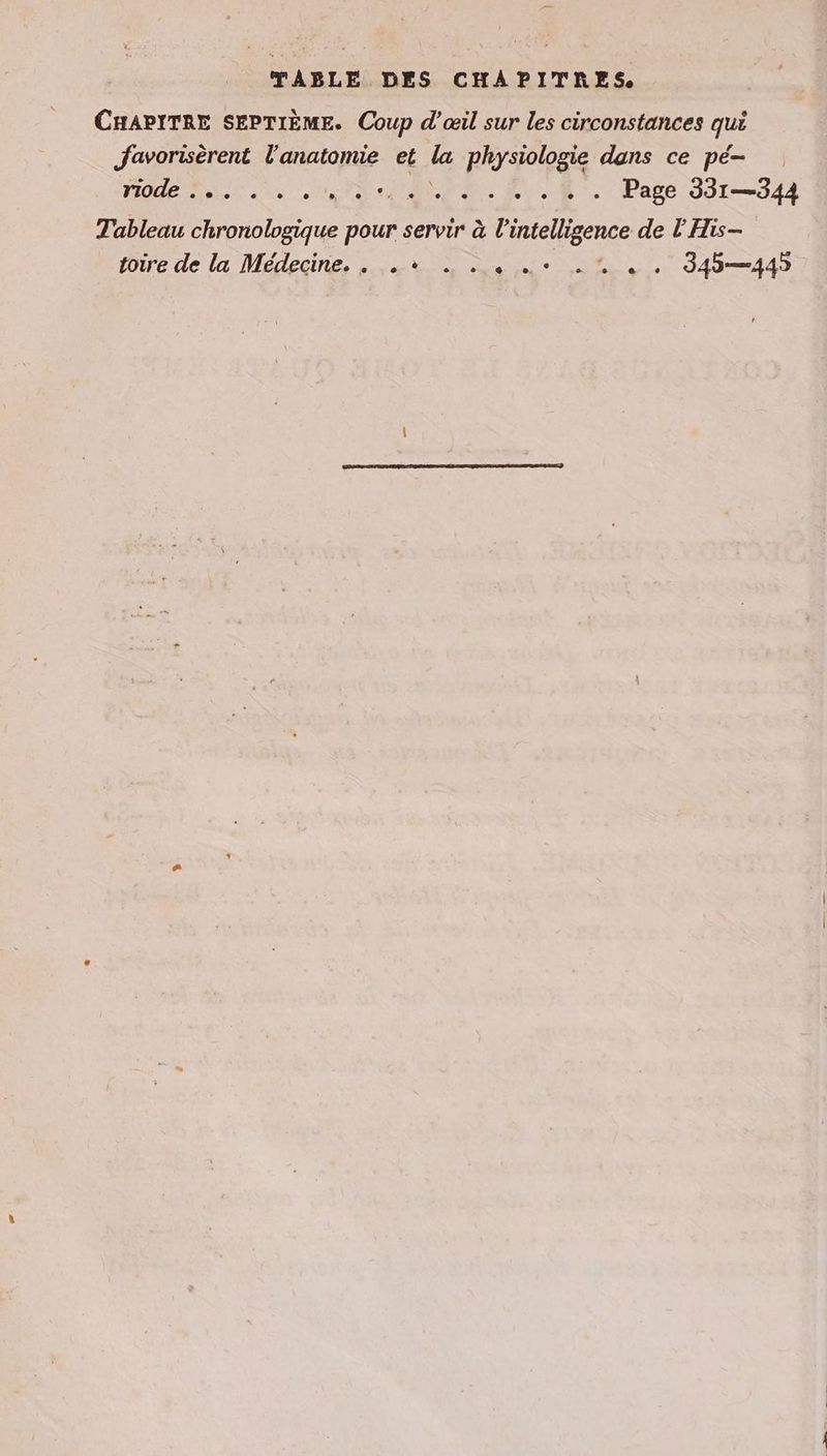 TABLE DES CHAPITRES CHAPITRE SEPTIEME. Coup d'œil sur les circonstances qe Javorisèrent l'anatomie et “ physiologie dans ce pé- TIDdE Dan en A Ai ieh. Page IdI—d4l Tableau bre pour servir à l'intelligence de l'His- toire de la Medecine. . .* „20 .° 2.0. 949-492