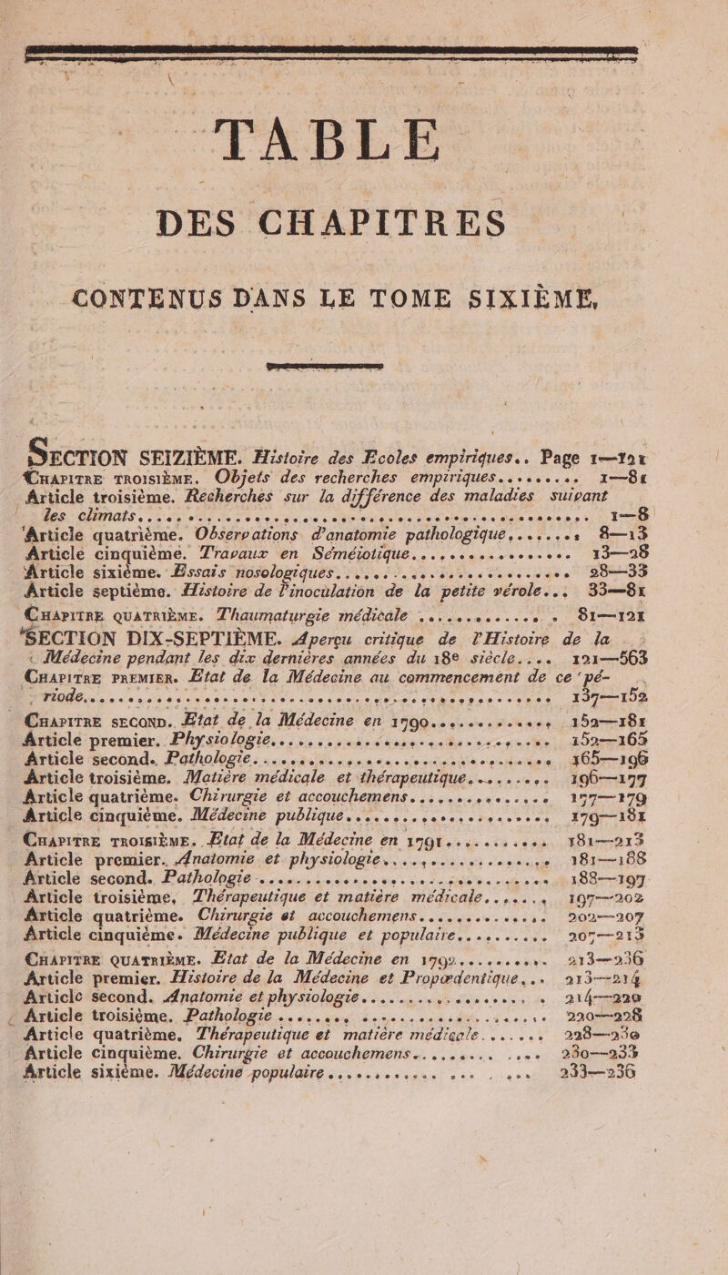 CONTENUS DANS LE TOME SIXIÈME, 4 \ SECTION SEIZIEME. Histoire des Ecoles empirigues.. Page 1—1ox CHAPITRE TROISIÈME. Objets des recherches empririques.......,. 1—81 Article troisième. Recherches sur la difference des maladies suivant Les DUMAS Sen nn Dos vec asc le ur ne Cohen ep abe 1—8 Article quatrième. Observations d’anatomie pathologique, ......: 8—13 Article cinquième. Travaux en Séméjotique...,...........0. 13—28 Article sixième. Essais nosologiques...,.....,.............0. 2833 Article septième. Zlöstoire de Pinoculation de la petite verole... 33—8x CuHApiIRE QUATRIÈME. T'haumaturgie médicale ..........., + SI—121 ‘SECTION DIX-SEPTIÈME. Aperçu critique de l'Histoire de la ı Médecine pendant les dix dernières années du 18e siècle... 121—563 Cnaritre premier. Etat de la Médecine au commencement de ce ' pé- A 137—152 LEE ET TE RD ED DCR TS Cnarirre seconn. Ætat de la Médecine en 1790............, 152—18+ Article premier. Physiologie... .,.,..,...,,...se...09... 159—165 Article second. Pathologie. ...,,,....,..0.. ess svssccsecsce 65198 Artiele troisième. Matière médicale et thérapeutique. ......,. 196-177 Article quatrième. Chirurgie et accouchemens. ...,..,,....., 157—279 Article cinquième. Médecine publique. .....,,,...,.,,.,.... 179—18E CuAritrRE TROIsıkmE. Etat de la Médecine en 17091..:........ 181—213 Article premier. ‚Anatomie et physiologie. ..,............, 1817188 Articlé second. Pathologie... sous, se se née es vote see 2188197: Article troisième, Thérapeutique et matière medicale....... 1097—-202 Article quatrième. Chirurgie et accouchemens. .........,.,. 202-207 Article cinquième. Médecine publique et populaire.......... 207—213 CHAPITRE QUATRIÈME. Eat de la Médecine en 1792.......,,. 213—9230 Article premier. Histoire de la Médecine et Propwdentique,.. 215-214 Article second. „Anatomie et physiologie... ......,..,,..... . 21477220 £ Article troisième. Pathologie ....,.., :........04, 440.1. 220220 Article quatrième. Thérapeutique et matière médicale. ....., 228—25@ Article cinquième. Chirurgie et accouchemens......... .... 230—233 Article sixième. Médecine populaire... ..,..,... ... , ,., 233236