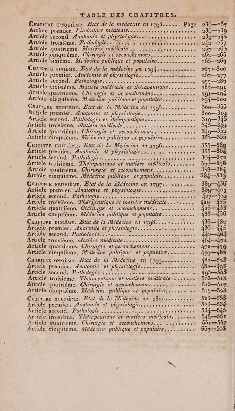 TABLE DES CHAPITRES Crraprrne cinquième. Etat de la médecine en 1793..... Page Article premier. L ilterature medicale. 06006 © .„»ogo,95e 00 ®6 Article second. Anatomie et physiologie... .,.,..,...,,.... Article quatrième. Matière médicale ......,...,.....,..., Article jinquième. Chirurgie et accouchemens. ........,..... Article ‘sixième. Médecine publique et populaire... ..,..,.... Cnaritre sixième. Etat de la medecine en 1794... sus, Article premier. Anatomie et physiologie... Article second. = PAROI een ace denn omesne nes secs aies Article troisième. Matière médicale et thérapeutique. ........ Article quatrième. Chirurgie et accouchemens....,.,....,., Article cirquième, Médecine publique et populaire... ...... CHAPYTRE sEprième, Etat de la Médecine en 1795.....,.. .. Article premier. Anatomie et physiologie. . ee. .u.ssese se Article second. Pathologie et thérapeutiques... Article troisième, Matière médicale... . se... .ss.s.ssssces Article quatrième. Chirurgie et accouchemens.......,.. 04. Article cinquième. Médecine publique et populaire. ....,.,:.. Cnarirre aurnème. Etat de la Médecine en 1796.....ssee ones 9a 0» Attıcle’serond. Patholoare,, . Suase ve ses » Va Vas sage ere Article troisième. Thérapeutique et matière médicale... ..... Article quatrième. Chirurgie et accouchemens.….,.,.....,.. Article cinquième. Médecine publique et populaire... ....,.. CHAPITRE .NEUVIEME. Etat de la Médecine en 1797». Article premier. Anatomie et physiologie... ......,.......es drücle second, Rarholodte; fat este, ressent ee eis eh Article troisième. Thérapeutique et matière médicale... ...... Article quatrième. Chirurgie et accouchemens.. .....,..... Article cinquième. Médecine publique et populaire. :......... CHAPITRE Dixième. Etat de la Médecine en 1798... es Article premier. Anatomie et physiologie... ,....+,...1.:.2. Article -Secend: Pathologie 2. ET Article troisième. Matière médieale......... su... sers. Article quatrième. Chirurgie et accouchemens............4. Article cinquième, Médecine publique et populaire. ...,.... CHAPITRE onzıkme. Ztat de la Médecine en ı 799: ser 000020 Article premier. Anatomie et physiologie. ...... Article second. Pathologie. ........ SeLrecesry 00%. Article quatrième. Chirurgie et accouchemens. ..,.,......... Article cinquième. Médecine publique et populaire. ...,.. .. CHAPITRE pouzièmr. Etat de la Médecine en 1800.......,.. Article premier. Anatomie et physiologie. ........,...,,... Artıcla Second: Patholoßte. to ess nee seen T ae Article troisième, Thérapeutique et matière médicale. .,..... Article quatrième. Chirurgie et accouchemens... ..erwerns: Article cinquième, Médecine publique et populairey..eneree: 236—267 236—239 239—242 242—257 257—262 262—9265 265—267 267-300 267—277 2777287 287-—29L 291—294 294—300 300—355 300—319 345—349 349—352 352—355 355—389 Ds 364—372 DS 18 378— 384 384389 389436 PR Er Et 433—436G 436—48% 436—445 445-464 404472 47 27479 479-482 Rs 82— 493 493—503 503-513 513—5ı7. 517-023 523—583 523534 534—545 545-001. 557663.