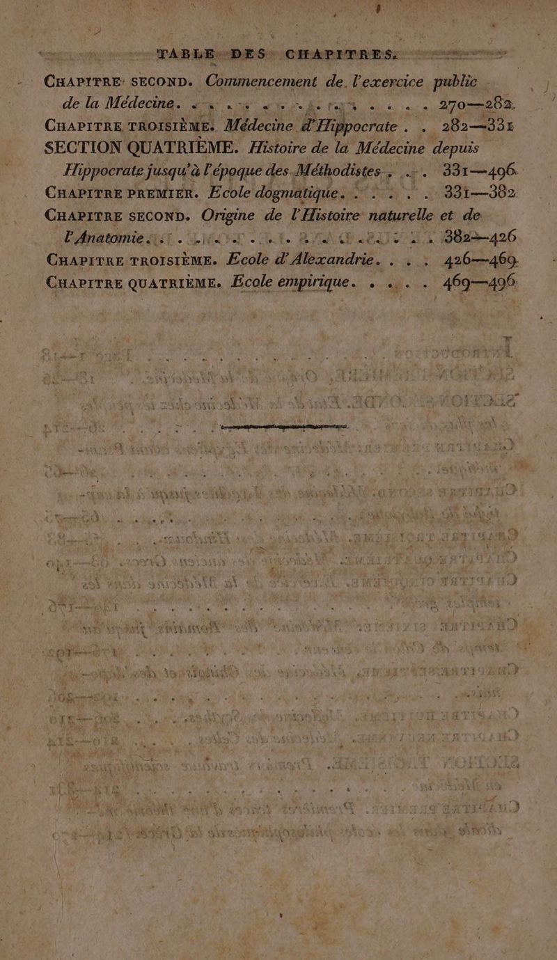 TABLE. DE 6:37 CHAPITRES. Gr un wur CHAPITRE SECOND. Commencement de. l'exercice public de la Médecine. «x. «1. 4 . « « « 270202 CHAPITRE TROISIÈME. Médecine. BHoocrate . . 282—33# SECTION QUATRIEME. Histoire de la Medecine depuis . Hippocrate jusqu'à l'époque des Methodistes . .... 331496. CHAPITRE PREMIER. Ecole dogmatique. . 2 . . . 331—382 CHAPITRE SECOND. Origine de Eee naturelle et: de L' Anatomie : : L. LME LEUR. RANOPLEI . 13822426 CHAPITRE TROISIÈME. Ecole d'Alexandrie. . . . 426469. CHAPITRE QUATRIEME. École empirique. . ... . 469—496 ” 4 hr u an > R \ Lie ‘2 34 SE 2 ® # NA % % _ 7, u : u ’* L x: Le rt Re! % N &amp; a Fam - 1! > EU AA 3 x * : ns Loue ji LUE ad pl + pepe } € ER : £ : } . =  % 7 = wm D \ be ; Le j mer à dx ï + Ÿ 4 + £ a L Lj 4 3 ; ; nr ? = dur À 2 :  c ‘ + 6 à 3 a 3 4 EN ea F\ hi N i Te N. pi > < _ RAN, L + 4 $ Ei pre à x ÿ + à | f ï “ PILE x ) Le EN y x ci À 29347 | L \ 4 { ? l a L A