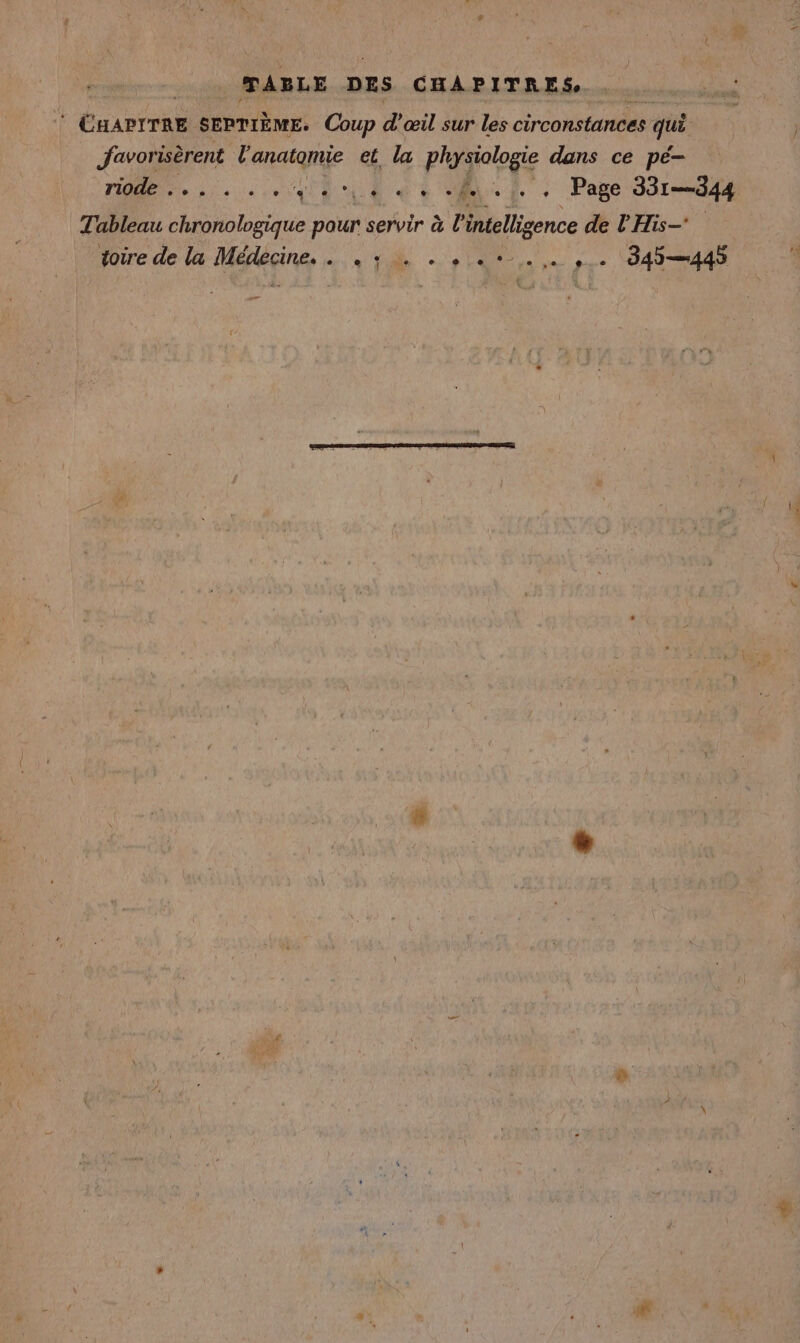 . TABLE DES CHAPITRES ‘ CHAPITRE SEPTIEME. Coup d'œil sur les circonstances qui “er . hé l'anatomie et la physiologie dans ce pé- ade. but ee a + Page 331344 Tableau ne pour servir à l'intelligence de l'His—. toire de la Mepkeinee re nn po 049-443