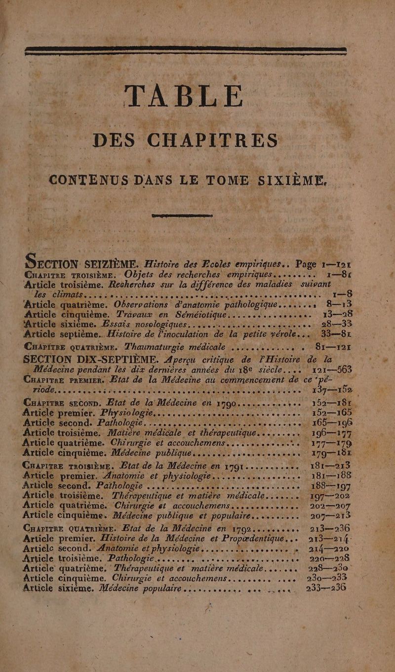 N 4 Fig; 7 MA 1—8 13—28 a Article Article Article Article Article Article Article Article Article Article natomie et physiologte...............,.. Fa 15218, 152—165 _165—196 Reken 179-181 181— 188 188—197 197—202 202—207 207—213 21 3— 236 213—214: 214—220 220—228 228— 230 230—233 233-236