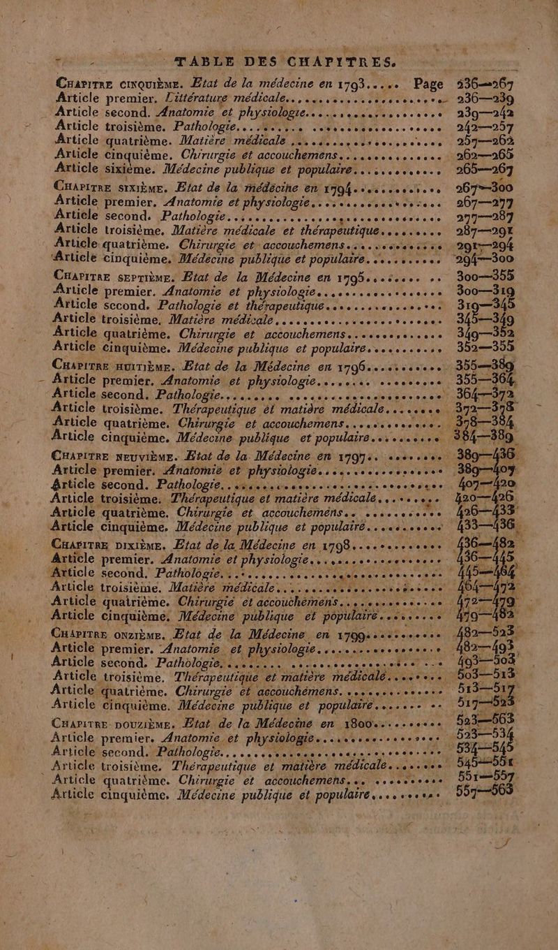 pal: TABLE DES CHAPITRES. | Cuavrrre cinquième. Etat de la médecine en 1793..... Page Article premier. Züterature médicale... ...,.......,.....,e Article second. Anatomie et physiologie... ,....,.,.,..., Article troisième. Pathologie... | ‚Article quatrième. Matière médicale ....2...,....,.... _ Article cinquième. Chirurgie et accouchemens........,,..... Article sixième. Médecine publique et populaire... :..,.,..., Cnarirre sixième. Eat de la medecine en 1794... Article premier, Anatomie et physiologie... ... vs: Arte second, ÿParhblogies Punta ie à set La on see nee Article troisième, Matière médicale et thérapeutique... ...... = 7 ! &amp; 8000:e oce%%eevesceecertecce Article cinquième. Médecine publique et populaire. …......... CHaPiTRE sEprième. État de la Médecine en 1795.,.5.... .. Article premier. Anatomie et p JOLIE CEEPEEEEE EEE EEE EEE Article second. Pathologie et thérapeutique . es... suure ses eee Article troisième, Matière médicale... ....... scores Article quatrième. Chirurgie et accouchemens.......,. Article cinquième. Médecine publique et populaire... ......,. CHapirre auirième. Etat de la Médecine en 1706: -10% » à ee» e1 Article second. Pathologie... Jen aks de Änsie diet see à ae Article quatrième. Chirurgie et accouchemens..eusoseeneore. CHAPITRE NEUVIEME. Zitat de la Médecine en 1794. ce... Article premier. Anatomie et physiologie...,.............. Article second. Pathologie, . «su. essences cocon Article troisième. Thérapeutique et matière médicale, ........ Article quatrième. Chirurgie et accouchemens.. ......:... CHArITRE DixièmE. Etat de la. Médecine en 1798... r re... ri h Article second. Pathologie...:...... “000100020000 nn 000. Rn 14 f Article cinquième, Médecine publique et populaire ...sse. . CHAPITRE ONZIÈME. ‚Etat de la Médecine ‚en 1799: see Article premier. Anatomie et, physiologie. “ion nee. .. oe Article second. Pathologie, ........ # 2000060906: 60e: + -e Article cinquième. Médecine publique et populaire....... .. CHAPITRE DOUZIEME. Etat de la Médecine en 1800..:..040e Article’ secand. Pathologie... ..,.e..sss.sosssseseesersee Article troisième. Thérapeutique et matière médicale... Article quatriöme. Chirurgie et accouchemens. DOTE EEEETE Article cinquième, Médecine publique et populaire... esse