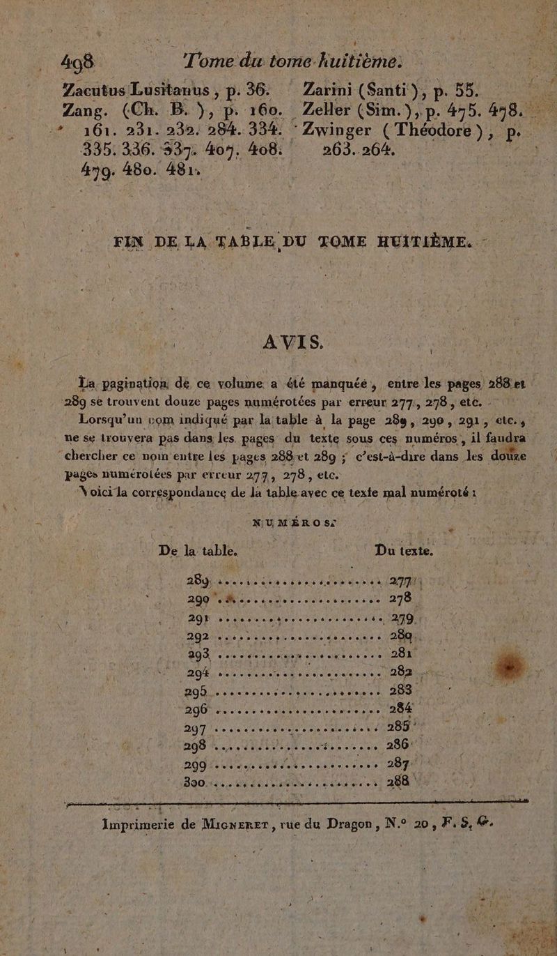 Zacutus Lusitanus , p- 36: Zarini (Santi ), p. 55. Ä Zang. (Ch. B. ), p. 160. Zeller (Sim.),p. 475. 478. CE 161. 231. 238. 284. 334. : Zwinger a; P 7 335. 336. 337. 405. 408: 263..264. er 480. 481, FIN DE LA TABLE DU TOME HUITIEME. - ON MLAUES, de La pagination de ce volume a été manquee , entre les pages 288er 289 se trouvent douze pages numérotées par erreur 277., 278, etc. - Lorsqu'un vom indiqué par la table-à la page 289, 290, 291, etc., ne se trouvera pas dans les. pages du texte sous ces numéros , il faudra ‘chercher ce noin entre les pages 288-et 289 ; c ’est-à-dire dans les dore pages numérotées par erreur 277, 278, etc. Noici‘la correspondance de Ja table avec ce texte mal numéroté: NUMÉRO S> à ‘De la me | Du texte. By sense sesesossscrsoss es 277 BUNT nues. dun e,1270 4. ROE srsorsoodorseréeseessse 279 : / Ba Her aa need 289. 5 ET AO AR SR US SPA Ya8a » Y BOB nenne Mora ARSTER PEN RO cie 0 4 HN Lee AR DET IE. das NU lee ue RR 206 Rare HITS Ka. MAO NE Ai . 286° DOGE a een 287 Boo ER ELU er 11 a