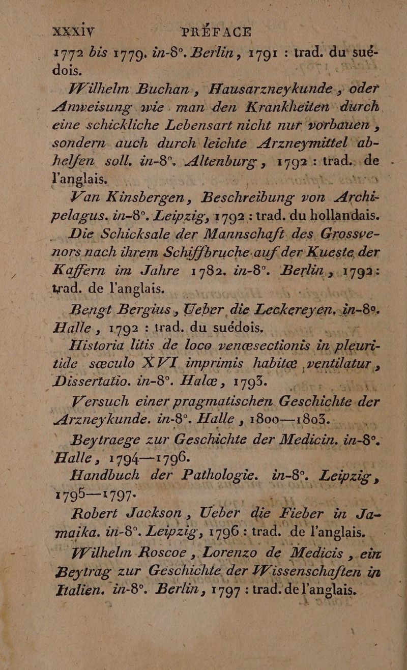 a C7 PREFACE 1772 bis 1779. in-8°. Berlin, 1791 : trad. du‘, sué- ois. Wilhelm. Buchan, KREMER nöer ÿ | Anweisung. wie. man den Krankheiten durch, „eine schickliche Lebensart nicht nur vorbauen 5 sondern. auch durch leichte Arzneymittel ab- helfen soll. in-8°. Altenburg ÿ 1792 : ans sen l'anglais. si Ä + JD Yan Kinsbergen, Bent von hrôbE pelagus. in-8°. Leipzig, 1702 : trad. du hollandais. Die Schicksale der Mannschaft des Grossve- | nors» nach ihrem Schiffbruche.auf der Kueste.der . Kafern im Jahre 1782. in-8°. ‚Berlins: 1792: trad. de l'anglais. Bengt Bergius, Ueber. die Pr Er | Halle, 1792 : trad. du suédois. u . Historia litis de loco vencesectionis in in ide sæculo XVI imprimis habitæ ‚ventilatur, R Dissertatio. in-8°. Hale, 1708. RE Se Versuch einer pragmatischen. Geschichte. der Arzneykunde. in-8°. Halle , 1800—1803.. Beytraege zur Geschichte der Medien in. Halle, 1794—1706. Handbuch der Pathologie. in-6°. Zepais R 1795—1797- Robert Jackson , Ueber FR Ficber u Tas maika. iri-8°. Leipzig le 796: trad. ‘de l'anglais. La, Wilhelm Roscoe , Lorenzo de Médicis ,-eùr Beyirag zur Geschichte, der W. issenschafien 0) Falien. in-8°. Berlin , 1797 : trad. de l'anglais.