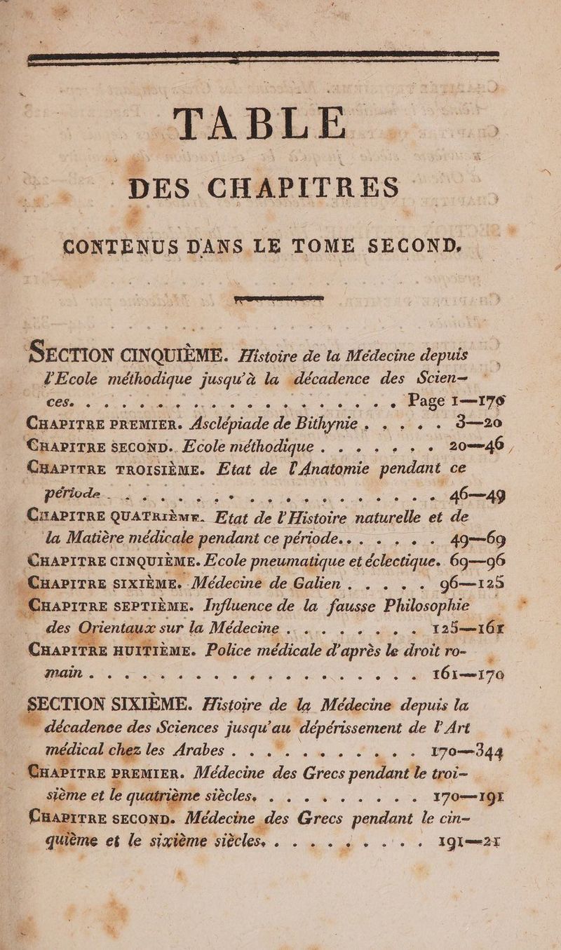 &amp; SECTION CINQUIÈME. Histoire de la Medecine depuis _ d'Ecole le jusqu'à la “décadence des Scien- : 02 Pe > . Page I-176 CHAPITRE PREMIER. : Kbelöpiade de Bithynie „ » » + + + 320 CHAPITRE SECOND. Ecole méthodique . . . . + . + 2046, CHAPITRE TROISIÈME. Etat de l'Anatomie pendant ce SR ns doc Na Cr con 40) CHAPITRE QUATRIEMR. Etat de E Histoire naturelle et de la Matière médicale pendant ce période... . , . . 49-69 CHAPITRE GINQUIÈME. Ecole pneumatique et éclectique. 69—96 CHAPITRE SIXIEME. Médecine de Galien. . . . . 96—125 CHAPITRE SEPTIÈME. Influence de la fausse Philosophie ù NY É des ine sur la Médecin a, à 2 125107 CHAPITRE HUITIÈME. Police médicale d'après le droit ro= - à DR in FO Ver A + + «+ 161—170 SECTION SIXIEME. Histoire de la Médecine depuis la décadence des Sciences jusqu'au ‘dépérissement de l'Art médical Eine les Arabes, . m. m... 2. . 170344 Enaprran PREMIER. Medecine des Grecs pendant le troi- sième et le quatrième siècles. . . . . . . . . . 170— 197 CHAPITRE SECOND. Médecine des Grecs EN, le cin= quième et le sixième siètles, . . . . { . .'. + gie