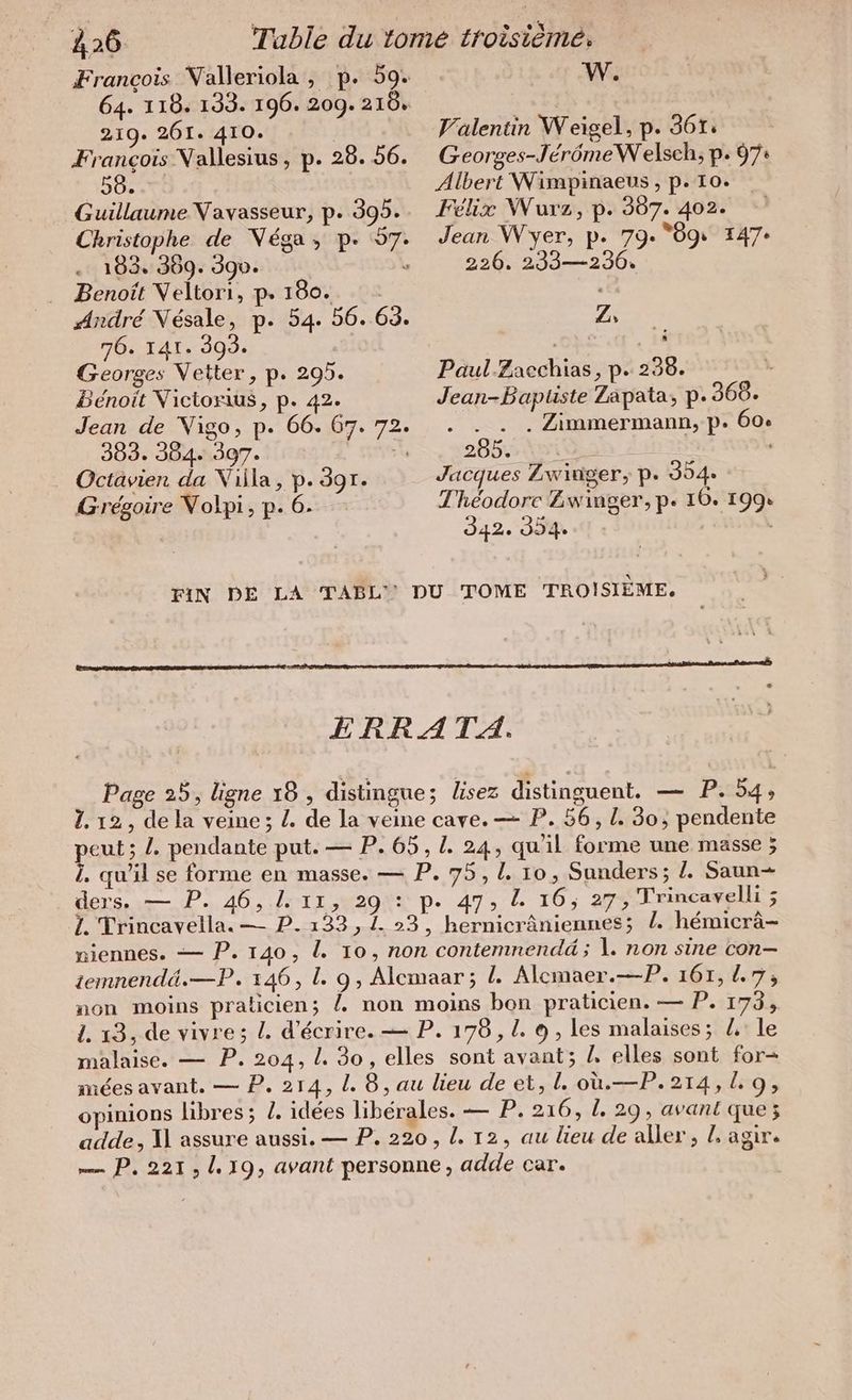 François Valleriola , p. 59. 64. 118. 133. 196. 209. 210» 219. 261. 410. | Francois Vallesius, p. 28. 56. Dore TI Guillaume Vavasseur, p. 395. Christophe de Vega, p: 57. 183. 309. 390. * … Benoît Veltori, p. 180. André Vesale, p. 54. 56. 63. 76. I41. 303. Georges Vetter , p. 295. Bénoit Victorius, p. 42. Jean de Vigo, p. 66. 67. 72. 383. 384+ 397. 1} Octävien da Villa, p. 3gr. W. Valentin Weigel, p. 361: Georges-JerömeW elsch, p. 97: Albert Wimpinaeus, p. Io. Felix Wurz, p. 387. 402. Jean Wyer, p. 79. 089: 147: 226. 233—236. Z, Paul.Zaechias, p. 238. a Jean-Baptiste Zapata, p. 368. . . . . Zimmermann, p. 60. 285. Jacques Zwinger, p. 354» Grégoire Volpi, p. 6. Théodore Zwinger, p. 10. 199: | 342. 354» FIN DE LA TABL DU TOME TROISIÈME. metre et sente EEE pa RE EB N Dsl ERRATA. Page 25, ligne 18 , distingue; lisez distinguent. — P. 54 » I. 12, de la veine; Z. de la veine cave. — P. 56, !. 30, pendente peut; 2. pendante put. — P. 65,1. 24, qu'il forme une masse ; 2. qu'il se forme en masse. — P. 75, !. 10, Sunders; Z Saun- ders. — P. 46, l. 11, 29 : p. 47, &amp; 16, 27 , Trincavelli ; I. Trincavella. — P. 133, 1 3, hernicrâniennes; l. hémicrà- miennes. — P. 140, I. Io, non contemnendä; |. non sine con— iemnendä.—P. 146, I. 9, Alcmaar; /. Alcmaer.—P. 161, 47, non moins praticien; ! non moins bon praticien. — P. 173, 1. 13, de vivre; L d'écrire. — P. 178,1. 9 , les malaises; /,' le malaise. — P. 204, I. 30, elles sont avant; /. elles sont for- mées avant. — P. 214, 1. 8, au lieu de et, l. où.—P.214, 4 9, opinions libres; I. idées libérales. — P. 216, 1. 29, avant que; adde, I] assure aussi. — P. 220, L. 12, au lieu de aller, L agir. mm P. 221 ; 19, avant personne, adde car.