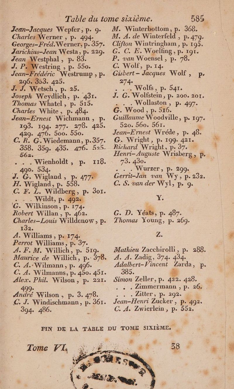 N estrin ? 8 > 'rederic Westrump ; p. . . „ Wienholdt , p. ‚„ 499 534 | J. G. Wigland , p. 477° C. F. L. Wildberg, p. 3or. . - . Wildt, p. FR Robert Willan , p. 462. a Willdenow , p. 132. A. Williams , p. 174. Perrot Williams, p. 37. A. F. M. Willich, p. 519. Maurice de Willich, p.' 376. C. A.-Wilmann , p. 496. €. A. Wilmanns, p. 490. 491: Alex. Phil. Wilson, p. 221. 499. “Andre Wilson , p. 3. 478. €. J. Windischmann, p. 361. 394. 486. a M. Winterbottom, p. 368. M. À. de Winterfeld , p.479. Clifton Wintringham , p, 195. G. ©. E. Woelfing , p. ror. P. van Woensel , p. 78. C. Wolf, p. 14. 274 F : 2 . Wolfs, p. 541. J. G. Wolfstein , p. 200. 201. . . . Wollaston , p. 497. G. Wood, p. 516. Guillaume W oodville, p. 197. 520. 560. 561. Jean-Ernest Wrede, p. 48. G. Wright, p. 199. 421. Richard Wright, p. 397. 73. 430. w . . . Wurzer, p. 299. Gerrit-Jan van Wy, p. 232. Y G. D. Yeats, p. 487. Thomas Young, p. 269. 2. Mathieu Zacchirolli , p. 288. A. A. Zadig, 374. 434. Adalbert-Vincent Zarda, p. 383. 5 Simon Zeller, p. 422. 428. . « „ Zimmermann ,p. 26. . . . Zitter, p. 292. : Jean-Henri Zucker , p. 492. C. A. Zwierlein , p. 552. 35 2 Bar =