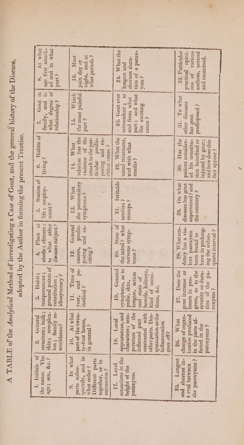 éJjo soos | UONVUIUIE UL O79 ‘story | ay} se uoTeUIeNd “91098 Jo puUry | -saq ‘syed s9y}0