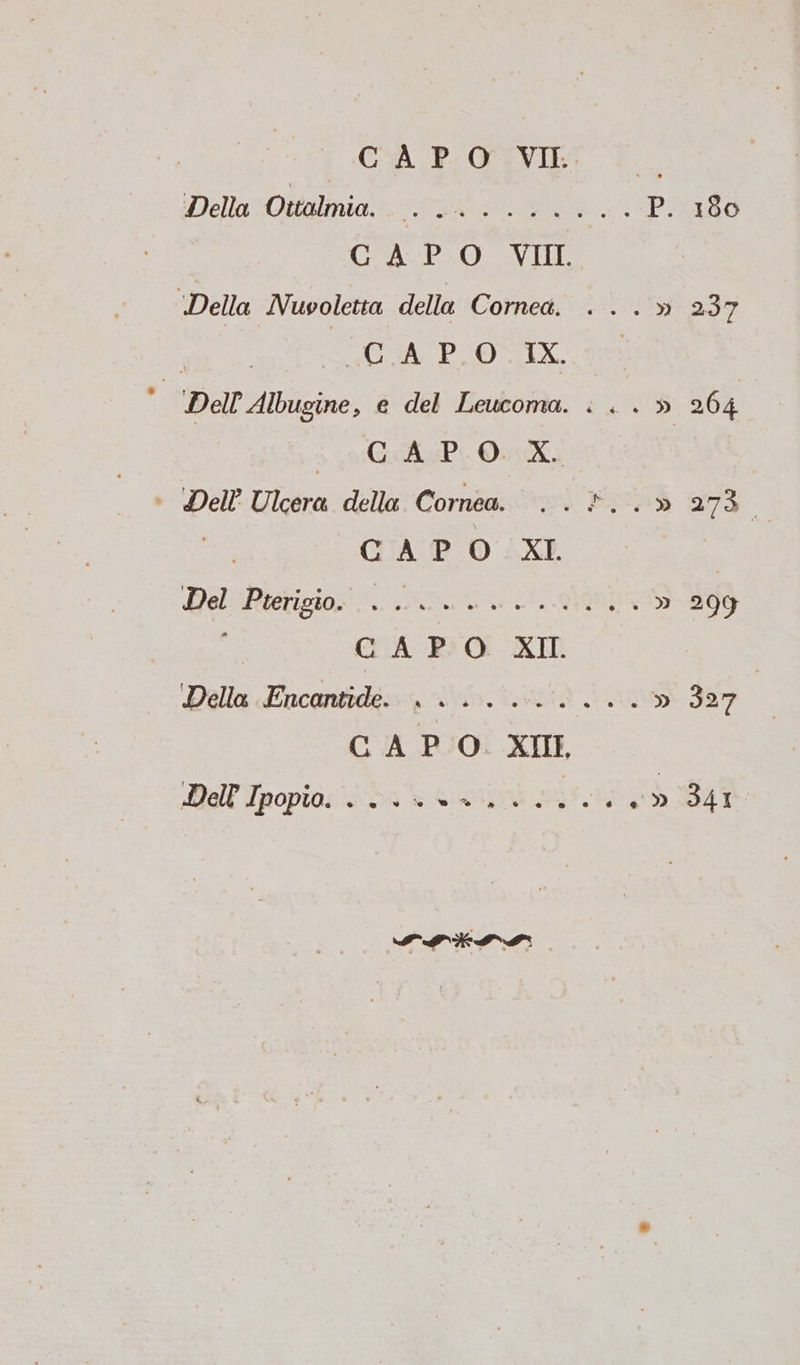 CAPO VIL DE Della Ottalmia. PRO BRIDE P. 180 cAPO VI ‘Della Nupoletta della Comed,' &lt;-. ‘vi 237 CARLOTTA. I Dell Albugine, e del Leucoma. i + 204 è 91h PO X. + Dell Ulcera della Cornea. ..*..» 273. | CAPO XI. I Pelagio ann 008 » 299 CAPO XII Della Encantîdé. n 0.000.» Z27 CAPO. XIII, Delt'Tpopianidida Sumgrà 363.0) +» 341 serra