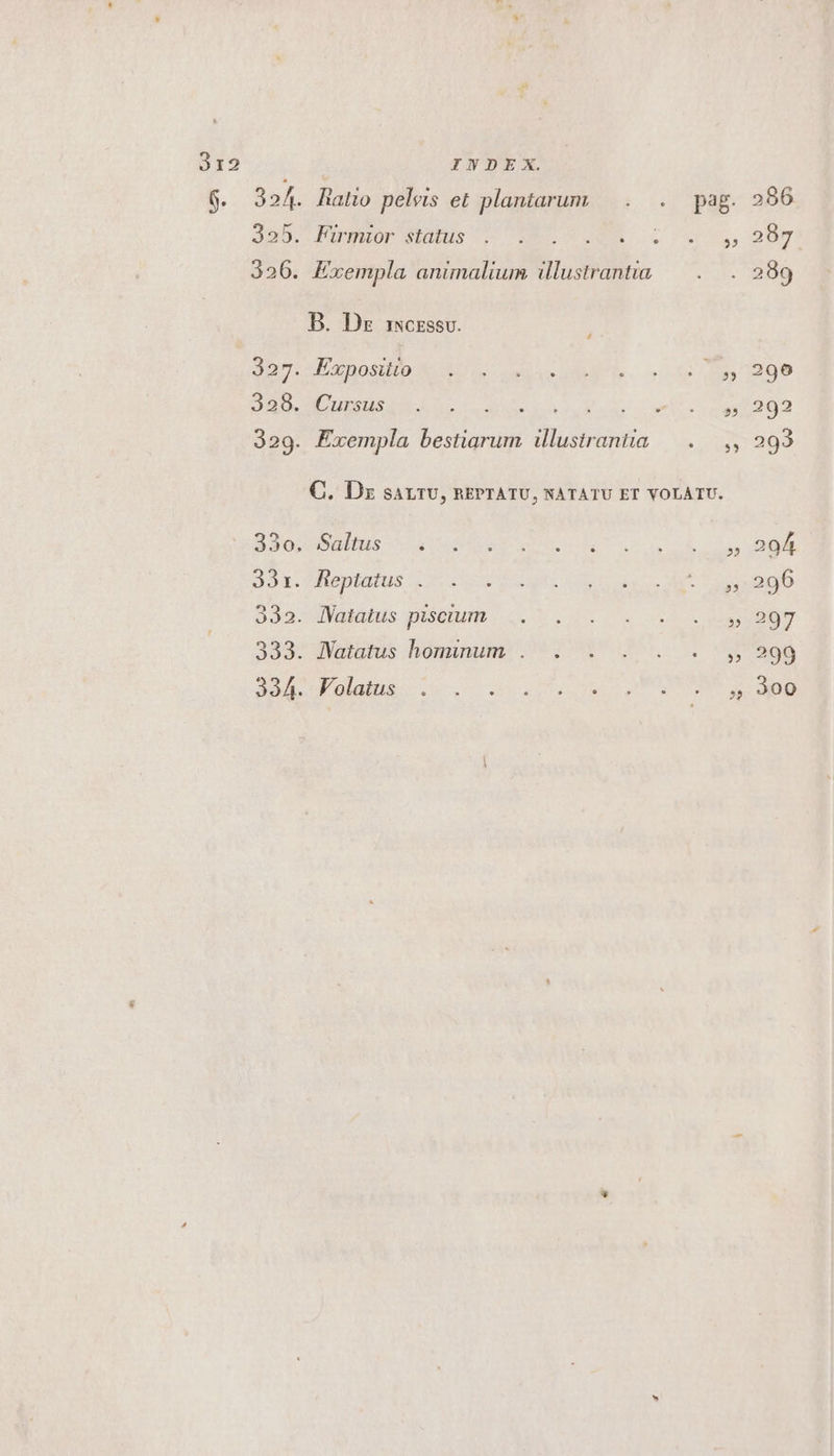 6. 32/4. Halio peleis et plantarum |. . pag. 23295. PUgnOr SiS 77585 09M. c b 326. Exempla animalium illustrantia B. Dz isczssv. Formosa » Cursus LOB A: T siue o REN Exempla bestiarum illustrantia — .— ,, C. Dz sALTU, REPTATU, NATATU ET YOLATU. Saltus .. fieptatus : lVatatus piscium latatus hominum . .