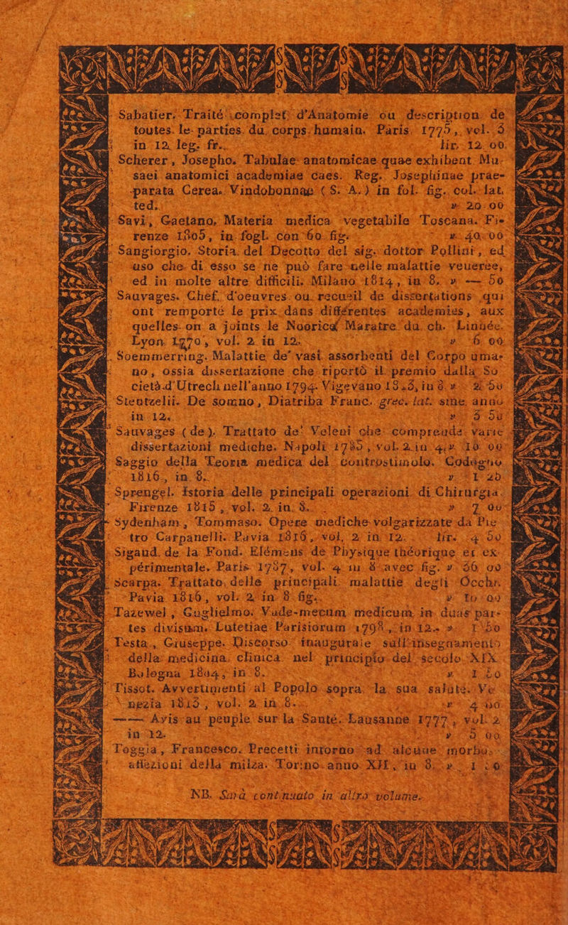 ie à PU$T Me UT E Wai Sabrtere Traité! TOUS t Pdndtordd ou BMeccriiriua de. toutes. le- parties. du. COE ps; fiinitinc Paris 17 79.,, vel... MSS d | in I2 leg. AE o s «6^ din.12 00 B Scherer, Josepho. Tabulae: anatomicae. quae exhibent Mu. Mi . . saei anatomici academiae caes. Reg. Joseplinae prae- Remo parata Cerea. Vindobonaae CS. A. ) in fol. fig.. col. lat. DN cHediis ^ d» 20.00 BER - Savi, CEPTUE Materia. Me en eret donor Toscana. Fi. d renze 15023, ip fogLl con 60.fig. . (Ie e07 ras d Oico OT M. Sangiorgio. Storia. del Decotto del sig. dator Polliaui;, ed. uso clie. di esso se ne puó fare. elle malattie veueree, 8 ed iu: molte altre difficili. Milano 1014, in/8, » -— 5o 7 . Sauvages. Chief. d'oeuvres. ou. recueil de dissertations. qui B ont remporté le prix;dáns différentes. acatemies, aux E 'quelles- on. a joints. le Noorical Maratre. da. ch. Linuéc. EE, ; ^ Lyon 1270 vol. 2.iü 12. - Ésta 00 [. Soemimerring. Malattie: de vast. Losetrbée Md del £orpo ümas B no, Ossia lussertazione che tipertó iL premio dalla So. ! |. cietà.d'Utrech nell'anno 1794- Vigevano 19,5, iu d.» 2; 5o. Mf , Steutzelii. Dé somno, .Diatriba runc. ree. lat. e anao $ iBc126s t5. (5 58] ' Sauvages. (de). Trattato de! Voléaf oh; wen varie | dissertazioni mediche. Napoli 1782, vol.2.in 44». 10 00! 4 Sagg io della Teoria medica del. ; contrbstiun old. cod dghe i a Eo WA 156, in 8. x2 2B0 abor iu A d | Sprengel: storia. delle principali. operazioni. di. INOPAE feb — Firenze 1915, vol. 2 in. 3... Cot 0T 06 m jydenhám : Toinmaso. Opere mediche: volgarizzate- da Pie ESSE tro Carpanelli. Pavia: I910, v9L 2, im I2... Mp. 4.90 |Siganad. de. la. Fond. Elémcus. de Physigue théorique er ex] périmentale. Paris 1737, vol. 4. 1u 8&amp; avec fig. v. 6 oo EE d cc Traitato. delle principali. malattie. degli - Oechr. MS Pavia. 1816, yol 2538- B:08.. pa ye o E Tp Tazewel, Guglielmo: Vade-mecüm, medicum, in. duae par LÀ i-es divisis Lutetiae. Parisiorum 1793, in 12. » Tr bo EE -Pestà. Giuseppe. Discorso. tnauguraie 'sull'insegüamento - della: medicina. cliuica- nel uineigee del. secolo. XXIX : Bolegna 1804, in... As e CE IO d IUE Avvertimenti al Popola. sopra. Ha sua. saluta. Ve ESSI Vngzia. 1019 , vol. 2, in.8... Ve NR E B o Avis-au- pespie- sur la: Santé. Lansande. A. s vol 2 / IB E s iis ha S ^29 00 Rede | logs, Francesco. Precetti inrorno - lad rds jocis usc dela. miiza.- oru no. anno. AX. iuc pg reg 73) S | CIB-et AUD IHIQUD OGGI NMHIGNA INGERT 1 ac aM cg 71a Y 199,0 FLUCH AGERE a et, r