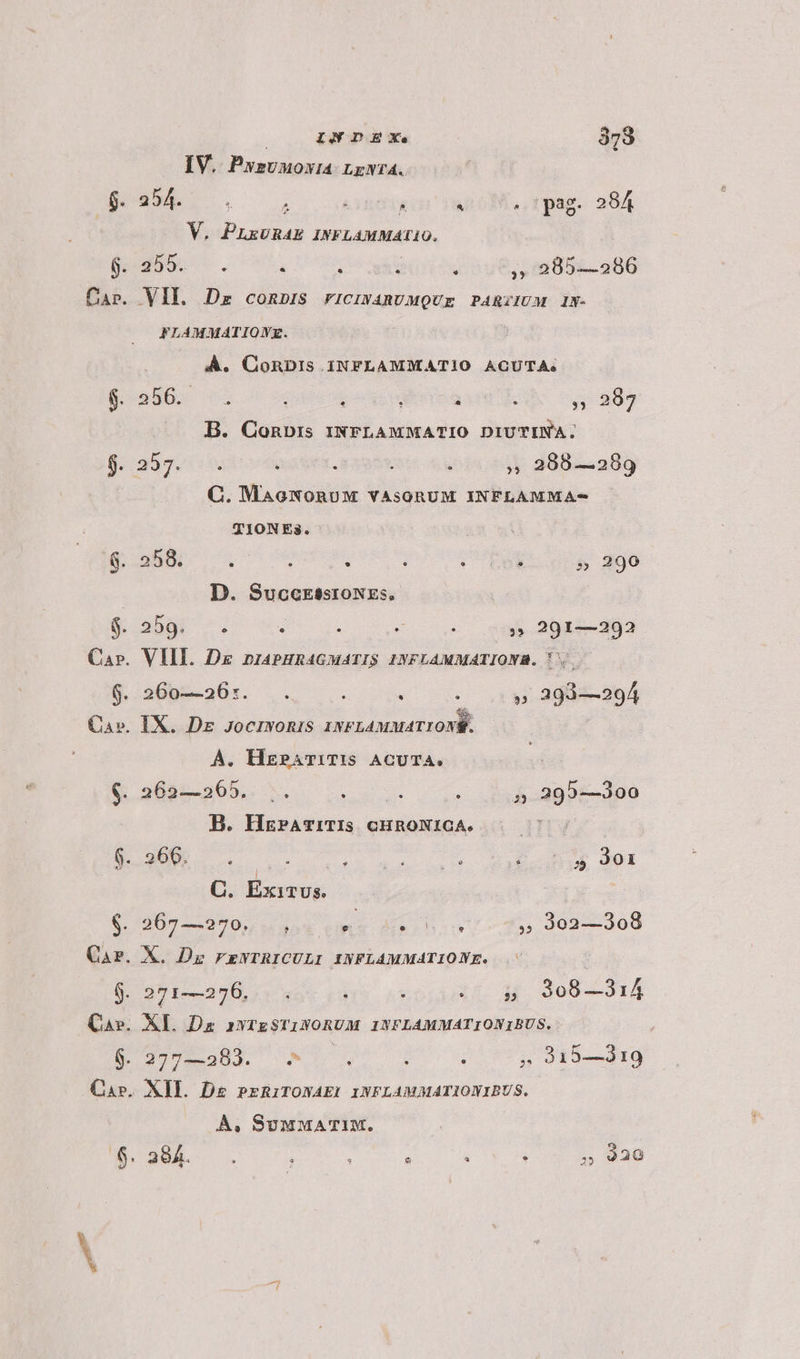 | INDEX. 378 IV. Pysuuoxia- LgNTA.. | C17 M : í . o pag. 294 V. PLxURAE INFLAMMATIO. 355... 4 ; : i , 285—286 VII. Dz conpIS rFiciWARUMQUE PARYIUM 1N- FLAMMATIONE. À. ConDis INFLAMMAT1O AGUTA. 2856. c. 3 à : 5 395 B. Conbis mNFLAMMATIO DIUTINA. dag 0N : 9st : , 288—289 C. MaoNonUM VAsORUM INFLAMMA- TIONES. 258. : : : ; : * » 290 D. Succxssionxzs., 3b —. ; . LOT » 291—292 260——26:. o : . E 33 293—294 A. HePRATITIS ACUTA. B. Hr»rArTiITIS CHRONICA. C. Exirvus. 267—270. s e CRX ITI 93 302—308 271—276... | ; $r- d£ do8--3914 ZuUSaGM. UC ; : » 315—À19 À, SvMMATIM.