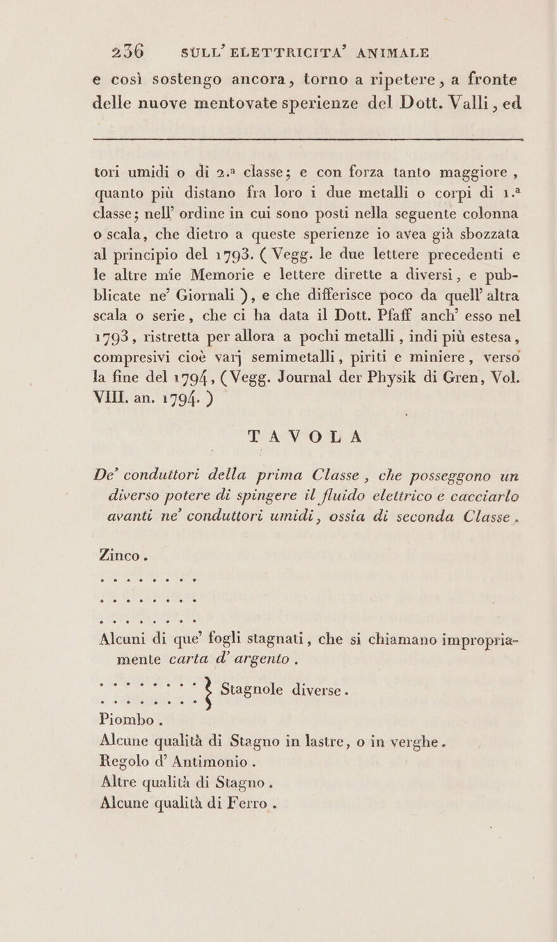 e così sostengo ancora, torno a ripetere, a fronte delle nuove mentovate sperienze del Dott. Valli, ed tori umidi o di 2.2 classe; e con forza tanto maggiore , quanto più distano fra loro i due metalli o corpi di 1.2 classe; nell’ ordine in cui sono posti nella seguente colonna o scala, che dietro a queste sperienze io avea già sbozzata al principio del 1793. ( Vegg. le due lettere precedenti e le altre mie Memorie e lettere dirette a diversi, e pub- blicate ne’ Giornali ), e che differisce poco da quell altra scala o serie, che ci ha data il Dott. Pfaff anch’ esso nel 1793, ristretta per allora a pochi metalli , indi più estesa, compresivi cioè varj semimetalli, piriti e miniere, verso la fine del 1794, ( Vegg. Journal der Physik di Gren, Vol. VIIL an. 1794. ) TANO A De’ conduttori della prima Classe, che posseggono un diverso potere di spingere il fluido elettrico e cacciarlo avanti ne’ conduttori umidi, ossia di seconda Classe . Zinco . Alcuni di que’ fogli stagnati, che si chiamano impropria- mente carta d’ argento . esi È Stagnole diverse. © ‘è Pale Raro ai RO, Piombo . Alcune qualità di Stagno in lastre, o in verghe. Regolo d’ Antimonio . Altre qualità di Stagno . Alcune qualità di Ferro .