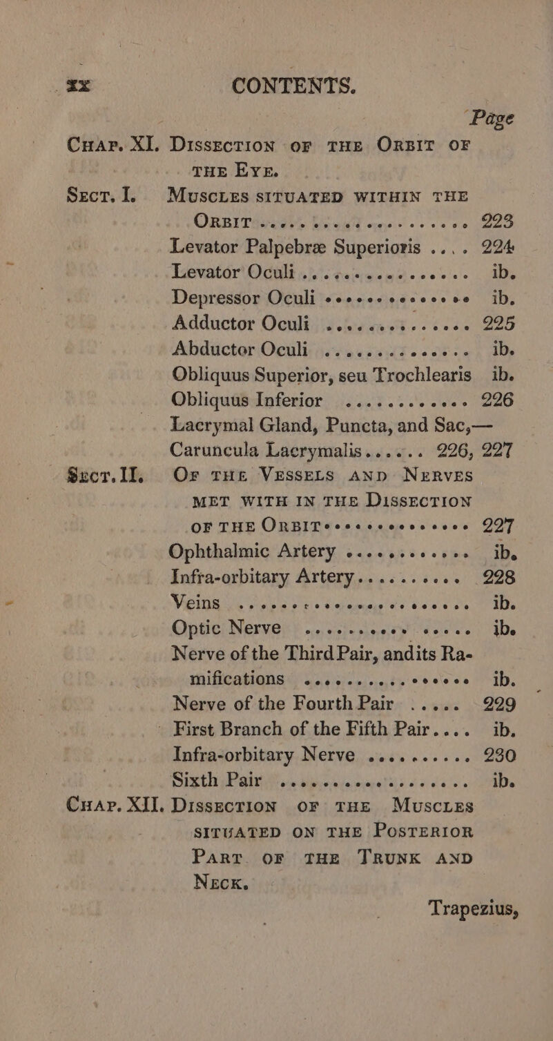 <x CONTENTS. ‘Page Cuar. XI. DissecTION oF THE ORBIT OF THE Eye. Sect. I. MuscLes sIruATED WITHIN THE ORBIT Ue BASAN ony se ss ve ee Levator Palpebre Superioris .... 224 Levator’ Out :.'.'. aeiese cm cies o iie'e can Depressor Oculi seseescccceeee ib, Adductor Oculi ....cses--e006 225 Abducter Oculi ........ PP eee Obliquus Superior, seu Trochlearis ib. Obliquus Inferior ....... sclvtes ae Lacrymal Gland, Puncta, and Sac,— Caruncula Lacrymalis...... 226, 227 Sxcort. 1, Or tHe Vessets anp NeRvES MET WITH IN THE DISSECTION OF THE ORBIT ececcccccecece QQ7 Ophthalmic Artery ......++.5+. ib. Infra-orbitary Artery...... eves 298 SREETIG 1 Woe nlia tiais Piebcaanelee: Saale ote eee Optic Nerve ....-.ece+ soese ibe Nerve of the Third Pair, andits Ra- Wife aONs Gs 54 )5ie 45.0, eooose ID, - First Branch of the Fifth Pair.... ib. Infra-orbitary Nerve .......... 230 ISU RI on tibet vee gata’ di adie. ib. Cuap. XII. Dissecrion or THE Muscies SITUATED ON THE PosTERIOR Part OF THE TRUNK AND NECK. Trapezius,