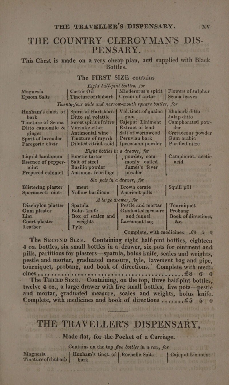 THE COUNTRY CLERGYMAN’S DIs- PENSARY. This Chest is made on a very cheap plan, and supplied with Black Bottles. The FIRST SIZE contains Eight half-pint bottles, for Magnesia Castor Oil Mindererus’s spirit | Flowers of sulphur Epsom Salts ’ 1 Tinctureofrhubarb | Cream of tartar Senna leaves Twenty-four wide and narrow-mouth square bottles, for Huxham’s tinct. of | Spirit of Hartshorn | Vol. tinet.of guaiac | Rhubarb ditto bark Ditto sal volatile gum | Jalap ditto Tincture of Senna | Sweet spirit ofnitre | Cajeput’ Liniment | Camphorated pow- Ditto camomile &amp; | Vitriolic ether Extract of lead der ginger Antimonial wine Salt of wormwood | Cretaceous powder Spirit of lavender Paregoric elixir Tincture of myrrh | Peruvian bark Gum arabic Diluted vitriol.acid | Ipecacuan powder | Purified nitre Eight botiles in a drawer, Sor Liquid laudanum {| Emetic tartar , powder, com- Camphorat, acetic Essence of pepper- | Salt of steel ; monly called acid ; mint Basilic powder James’s fever Prepared calomel j Antimon. febrifuge powder Six pots in a drawer, for Blistering plaster ment _ Brown cerate Squill pill Spermaceti oint- | Yellow basilicon Aperient pills ~~ A large drawer, for Diachylon plaster | Spatula Pestle and mortar | Tourniquet Gum plaster Bolus knife Graduated measure | Probang Lint Box of scales and and funnel Book of directions, Court plaster weights Lavement bag &amp;e. Leather Tye _ Complete, with medicines £9 5 0@ The SEcoND S1zE. Containing eight half-pint bottles, eighteen 4 oz. bottles, six small bottles in a drawer, six pots for ointment and pills, partitions for plasters—spatula, bolus knife, scales and weights, pestle and mortar, graduated measure, tyle, lavement bag and pipe, tourniquet, probang, and book of directions. Complete with medi- CINCH, 9b da wdwididels deinicise vie eds te voces sub UUM cles co RO SUBSTIO: The TH1IRD S1zE. Containing, on the top, three half-pint bottles, twelve 4 oz., a large drawer with five small bottles, five pots—pestle and mortar, graduated measure, scales and weights, bolus knife. Complete, with medicines and book of directions .......£5 65 0 THE TRAVELLER'S DISPENSARY, Made flat, for the-Pocket of a Carriage: Contains on the top jive bottles in a row, for Magnesia | Hoxham’s tinct. of | Rochelle Saks Cajeput Liniment Tinctureofthubarb | bark