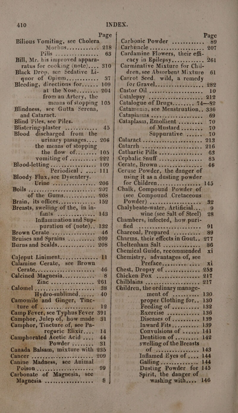 Page Bilious Vomiting, see Cholera Morbus..is0 ss ee 218 Pills i. Hine — 63 Bill, Mr. bis improved appara- ratus for cooking (note),... Black Drop, see Sedative Li- quor of Opium.,..... aNsiear Bleeding, directions for...... at the Nose........ from an Artery, the means of stopping Blindness, see Gutta Serena, - and Cataract. Blind Piles, see Piles. Blistering-plaster Blood discharged from urinary passages.. the means of stopping the flow of........ 105 vomiting of ...... ous Blood-letting .......... NOG cut -.. Periodical , ..,. Bloody i see Dysentery. rine 310 the . 206 of the Gums......... adhe Brain, its offices.............. Breasts, swelling of the, in in- fants Inflammation and Sup- puration of (note)... Brown Cerate Bruises and Sprains ...... vei Burns and Scalds.............. eeeoeeeoca@eetetvesn Cajeput Liniment......... does Aga Calamine Cerate, see Brown Cerabesen cee ig 4 Seas ‘ \Calcined Magnesia SAVE “8 MING cass soo nah a » Calomel ...... 0... 20s sence , Me Hydro-sublimed....., ‘Camomile and Giagers Tine- RUMGE TG. . 50's of des oeees 12 ‘Ganip. Fever, see Typhus Fever 391 Camphor, Julep of, how made 31 Camphor, Tincture of, see Pa- 1 regeric Elixir. . 14 Camphorated Acetic Acid . 44 ae Powder (0.0.0. 31 Cana a Balsam, mixture with 235 IRS TR Pe 209 Canine. Madness, see Animal PPowon 3.4 fe Litites ba§ 99 Carbonate of Magnesia, see Magnesia ......sseseseesees 8 Carbonic Powder ...........% Carbenele vpn a dupeoes ah Cardamine Flowers, their effi- cacy in Epilepsy............ Carminative Mixture for Chil- dren, see Absorbent Mixture Carrot Seed, wild, a remedy for Gravel, Castor Oil ,.......... ROPE REN Catalepsy - 89 61 61 282 Catamenia, see Menstruation, . Cataplasms ....:./..... ’ Caiaplasm, Emollient ......... of Mustard ........ Cataract:.oi4 niseiat sk WET h aie 6 Catarrh : : Cathartic Pills ......+.0+0.. ‘ae Cephalic Snulbiec.caidng .... Cerate, Brown. Ceruse Powder, the danger. of using it as a dusting powder for Children........... iat bis Chalk, Compound Powder of (see Compound Cretaceous Powder) . Chalybeate-water, Artificial. wine (see Salt of Steel) Chambers, infected, how puri- fied Charcoal, Prepared pelts Aeiele Charms, their effects in Gout.. Cheltenham Salt ....,......... Chemical Guide, recommended Chemistry, advantages of, see ‘s PEIACQ as bai as chu! Chest, Dropsy. OF alsa) senda Chicken Pox Chilplaitie: 7, i lececsd, «melds é Children, the ordinary manage- ment of proper Clothing for.. Feeding of ..... Emereise..scevdich ws Diseases of .......0+5 Inward Fits .. Convulsions of ...... Dentition of ......... swelling of the Breasts OF ous Vale hs Inflamed Eyes OF asi Galling acetig: Powder for Spirit, the danger of . washing with,... e¢etoseorvere @eeeeaeeeeteseee @eeavvge eveee@aceeneaeeeee? eeeee eee e@eeevene eee eyvee eevee ee 336 145 32 9 28 91 89 277 86 xi Xi 253 217 Q17 130 130 132 136 139 139 14] 142 143 144 144 145 146