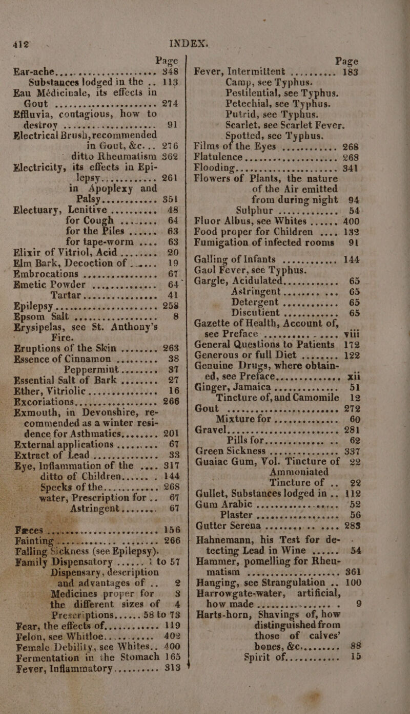 Page Bavemenee cei at Wii gine tae os» 348 Substances lodged in the .. 113 Kau Médicinale, its effects in OUT i is3..5 50050 000s Effluvia, contazious, how to desiroy Electrical Brush,recommended in Gout, &amp;c... 276 - ditto Rheumatism 362 Electricity, its effects in Epi- Jigs ss tyes in Apoplexy and Palsy....-...00+. 351 Blectuary, Lenitive .......... 48 for Cough Peer yee for the Piles (oles ind BS for tape-worm .... 63 Elixir of Vitriol, Acid ...... i611 BO Elm Bark, Decoction OE, shan t AO Bmbrocations ‘iscissisisccege esis. 007 Emetic Powder ........0002.- 64 Tartar isinicte &lt;sbieb ene i 44 Rpilepsy..ccicena- tah dis ses vids . 258 Epsom Salt ...........6. aii Erysipelas, see St. Anthony’ Fire. Eruptions of the Skin ........ 263 Essence of Cinnamon ......... 38 Peppermint........ 37 Essential Salt of Bark ........ 27 = ther, Vitriolic. .3:ses.c0c500 16 - Excoriations,...... Side wa haves 266 - Exmouth, in Devonshire, re- commended as a winter resi- dence for Asthmatics........ 201 External applications ......... | 67 _ Extract of Lead........... iva as Bye, Inflammation of the ..,. 317 ditto of Children... 144 _ Specks of the...... esisidiae 258 Daal Prescription for... 67 °; aan be coves) OT ‘Feces. sie dit dee sie ceae debe Fainting»... 2.200226 eeeevees 266 . Falling Sickness (see Epilepsy). | Family Dispensatory . 1 to 57 co rn pensary, description and advantages of . 2 Ay | Medicines proper for 3 m different sizes of 4 vopheomeepaan soos 584018 Fear, the effects. Sehr ia sits 119 Felon, see Whitloe........... 402 Female Debility, see Whites.. 400 Fermentation in ihe Stomach 165 ‘Fever, Inflammatory.,........ 313 Fever, Intermittent . begs Camp, see Typhus. Pestilential, see Typhus. Petechial, see Typhus. Putrid, see Typhus. 183 Spotted, see Typhus. Films of the, Byesaig pci. i Flatulence ........ BIO OUit ge ciustinoun euen eRe A Flowers of Plants, the nature of the Air emitted from during night Sulphur .......... Fluor Albauay see Whites . Food proper for Children .... Fumigation of infected rooms Galling of Infants Gaol Fever, see Typhus. Gargle, Acidulated,........... ASIF GONE on scua'e pik 0 « Detergent .......006.- DisCHvieat |. 2. cenesses Gazette of Health, Account of, O66 PIGIAtG:. un eneh huadas General Questions to Patients Generous or full Diet ........ Genuine Druys, where obtain- ed, see Preface,.....sceeceve Ginger, JAMAICE, sinrepeecssness Tincture of, and Camomile OU: nc intgcae sa ba cded se Apa Mixture for ......+-ssee.- Gravel......... ba oi 98a lata Satara ES FOE i trad seat autos Green Sickness ........... snail Guaiac Gum, Vol. Tincture of SRE Tincture of . Gullet, Substances lodged in .. Gum Arabic Pap Sa PS GR BIASES aig ag do tree ntkeees Galler Serena i sivessinarbns a Hahnemann, his Test for de- tecting Lead in Wine ...... Hammer, pomelling for Rheu- matism eevee Hanging, see Strangulation a Harrowgate-water, artificial, how made jicilee. eel ese: Harts-horn, Shavings of, how distinguished from those of calves’ bones, &amp;......0.- Spirit Of..%0 {svceaks e@eeeteneee et Vili 172 122 xii 88 15