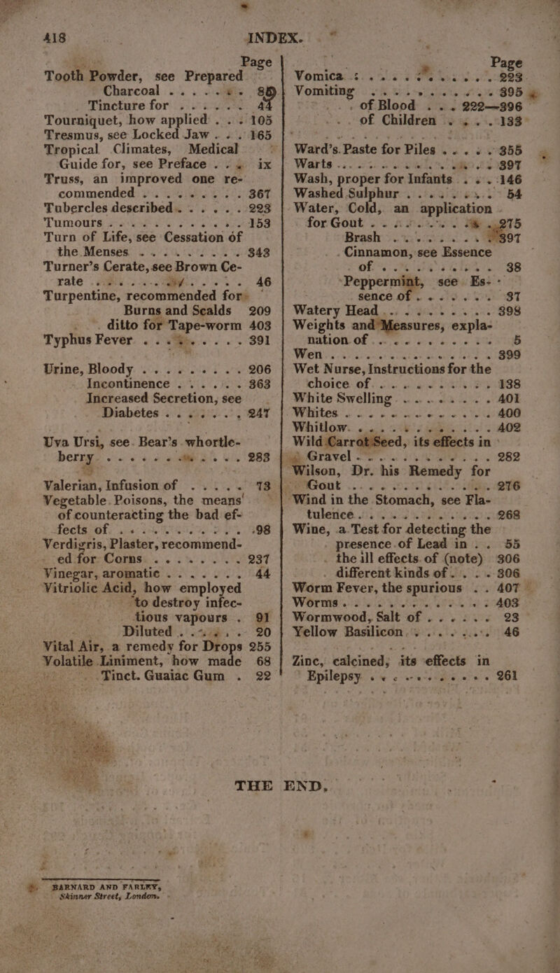 * Page Tooth Powder, see Prepared Charcoal ..... Tincture for ...... A Tourniquet, how applied . Tresmus, see Locked Jaw . . ..165 Tropical Climates, Medical Guide for, see Preface... ix Truss, an improved one re- commended ........ . 367 Tubercles described... . . . . 223 TUMOUTS Hee ES So Es bo 353 Turn of Life, see Cessation of the. Menses ......... 343 Turner’s Cerate, see Brown Ce- rate . Biss 0-5 a ee (46 Turpentine, recommended for» Burns and Sealds 209 ditto for » saleabe 403 Typhus Fever .. He “Sarge &lt; )| Urine, Bloody ......... 206 Incontinence ...... 363 Increased Secretion, see Diabetes ss. aoe | aT Uva Ursi, see. Bear’s whortle- bern: oe 8 oe MS S288 Valerian, Infusion of Vegetable. Poisons, the means’ of counteracting the bad ef- TOCIR OL, ase ae BSS Oa -98 Verdigris, Plaster, recommend- ed for Corns ........ 237 Vinegar, aromatic 2.) 6 60. 44 Wi trios Acid, how employed “to destroy infec- _ tious vapours .. 91 Diluted. 422%. .- 20 Vital Air, a remedy for Drops 255 ale Liniment, how made 68 . Tinct. Guaiac Gum . 22 THE Skinner Street, London. « 7 Page Vomicac.c. 00205 Ss Seal 288. Vomiting .... ” of Blood . . . 222—~396 of Children . . . . 133 Ward’s. Paste for Piles .. . . . 355 Je wae? 62 5 289F Wash, proper for Infants « + 146 Washed. Sulphur .. 4... 2... 54 Water, Cold, an ag eget for Gout 2. isc st 15 . Cinnamon, see Essence of. e¢ ° ° e e* © e+ *@ e 38 Pepper ni , see Es-- sence 0 sO iS Fai ¥ | Watery Head 05 29H dw iaks 398 Weights ijt expla- RULION. OF .~ cia eure, «2 BM 5 WORE ss 2 dotan checks wh eaieabe Bee . 399 Wet Nurse, Instructions for the choice of 6.6 ua So DISS 138 White Swelling. ........ 401 PAUREYUER. a cc ok oda ign tas a Bd 400 Whitlow... 226 '44 . AOZ Wild Carrat’Seed, its effects in: macGravel or 282 ‘Wilson, Dr. his carp for - ‘Gout... . 276 Wind i in the Stomach, ‘see Fla- tulerieé. 53 Gao eR 268 aes a.Test for detecting the _ presence.of Lead in. . 55 . the ill effects.of (ote) 306 different kinds of . . . . 306 Worms... Wormwood, Salt of ES As 23 Yellow Rasilicon: Siglo gies Zinc, calcined; its effects in | Hpuepey ie Dipotats .'g Beak END, | y loser