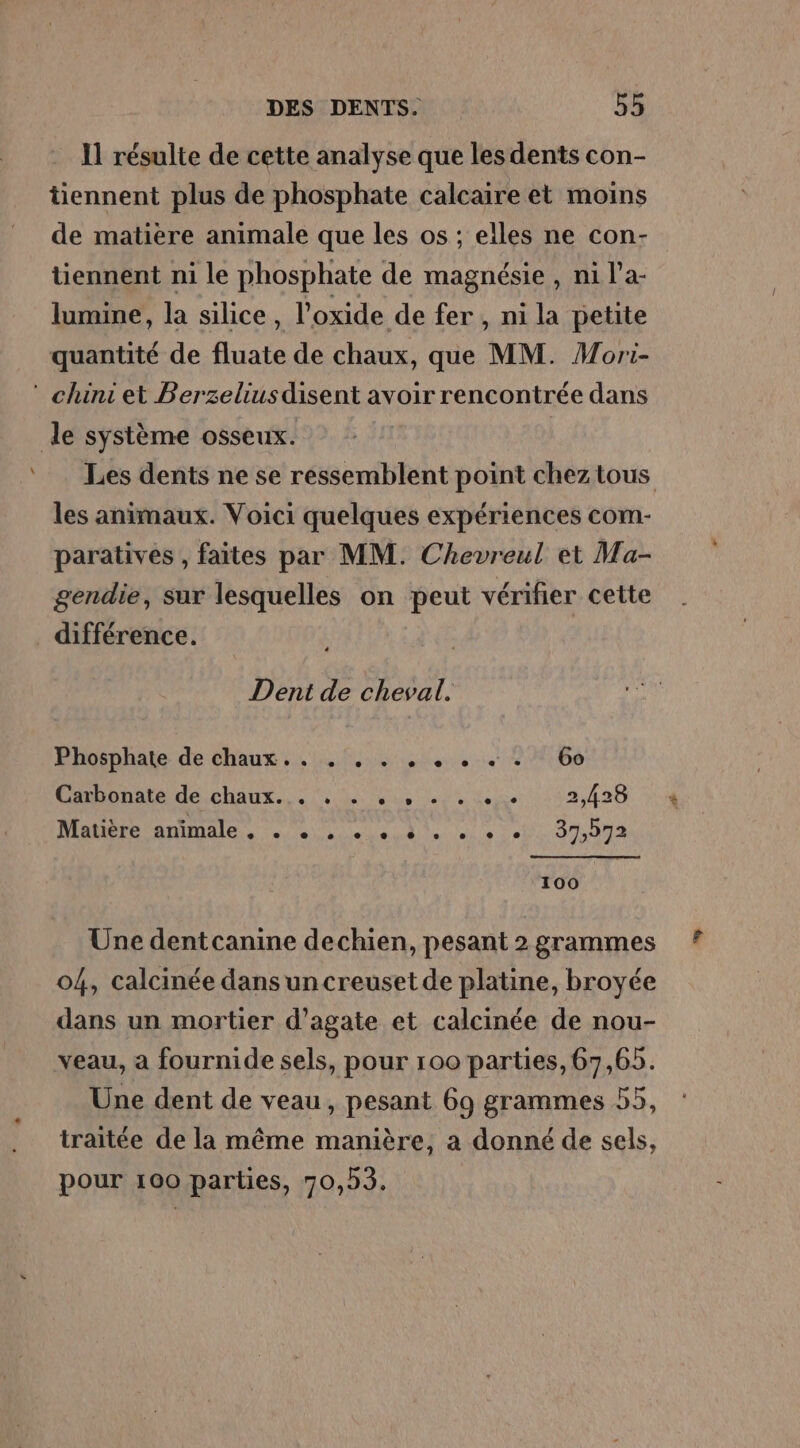 Il résulte de cette analyse que les dents con- tiennent plus de phosphate calcaire et moins de matiere animale que les os ; elles ne con- tiennent ni le phosphate de magnésie , ni l’a- lumine, la silice, l’oxide de fer , ni la petite quantité de fluate de chaux, que MM. Mori- Lé Les dents ne se ressemblent point cheztous les animaux. Voici quelques expériences com- paratives , faites par MM. Chevreul et Ma- gendie, sur lesquelles on peut vérifier cette différence. | Dent de cheval. Rhinite de Chaux ie he fines ce 966 Carbonate de chaux... . . . , . . . . 2,428 Mahere animale, ie eos ete sc DUO 100 Une dentcanine dechien, pesant 2 grammes 04, calcinée dans un creuset de platine, broyée dans un mortier d’agate et calcinée de nou- veau, a fournide sels, pour 100 parties, 67,65. Une dent de veau, pesant 69 grammes 55, traitée de la même manière, a donné de sels, pour 100 parties, 70,53.