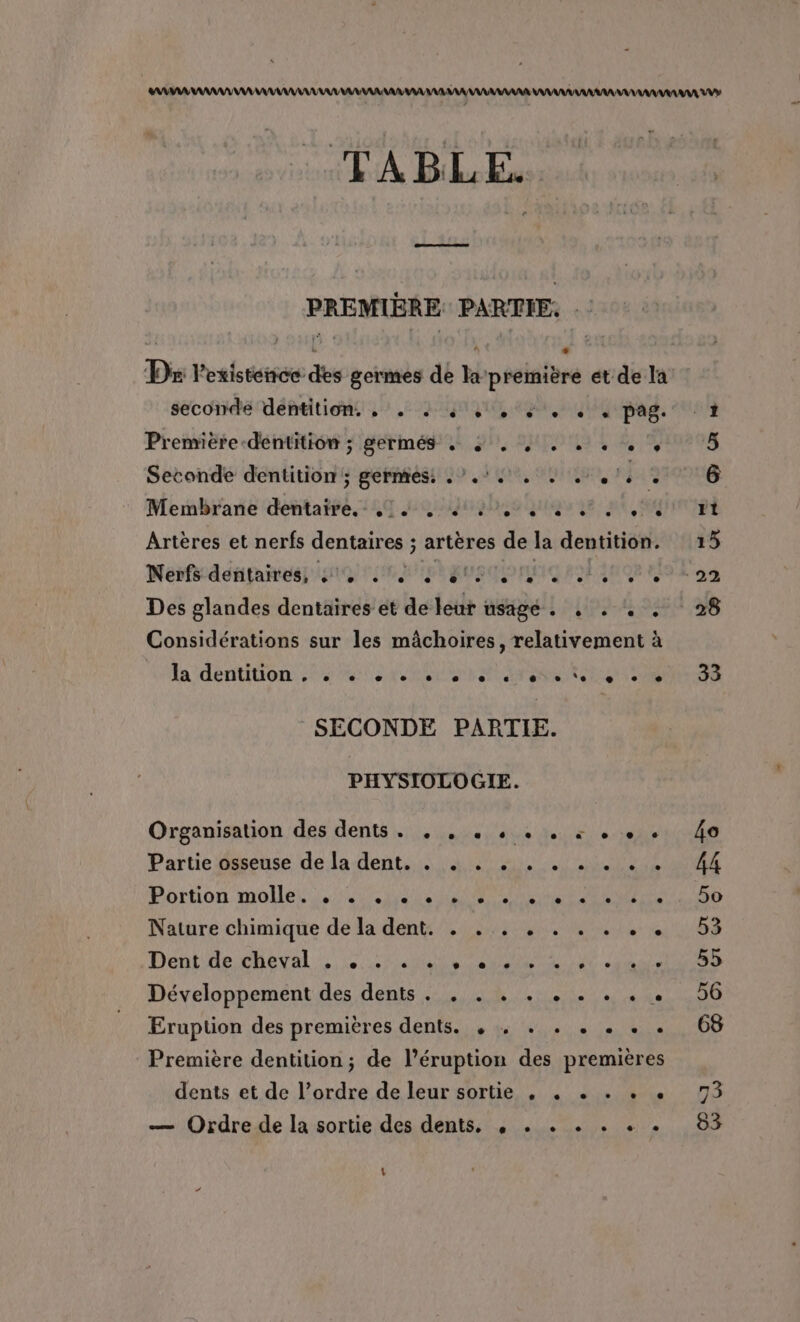 TABLE. HR HRCEE PARTIE, ; | D: lexisténéc des germes de la première et de la seconde déntition, . . + 41,1, 4, « , pag. 1 Première -déntitiôn ; germés 1, MM 4 910808 Seconde dentition; germes: ..'. . . . 1} . 6 Membrane dentaire, 24. 4 2, 4000 2, 00 mt Artères et nerfs dentaires ; artères de la dentition. 15 Nerf ddataniess in Ce PERUSGUNNG F0 1008 ES 99 Des glandes dentaires et de leur usage. . . . . 28 Considérations sur les mâchoires, relativement à la deéntiuon 73 sx Rare SECONDE PARTIE. PHYSIOLOGIE. Organisation des dents. . , . , + . « + + + 40 Partie osseuse de la dent. . 4. .. . .:. 4. 44 Portion molles. she Nes RrE Nature chimique de la dents, 4. Me 1063 Dent de éReval ee PS RAS US ES Développement des dents. . . . . . . . . + 56 Eruption des premières dents. , , . . . . .« . 68 Première dentition ; de l’éruption des premières dents et de l’ordre de leur sortie , . .« . . « 73 — Ordre de la sortie des dents. , . . . . . . 53 Lu