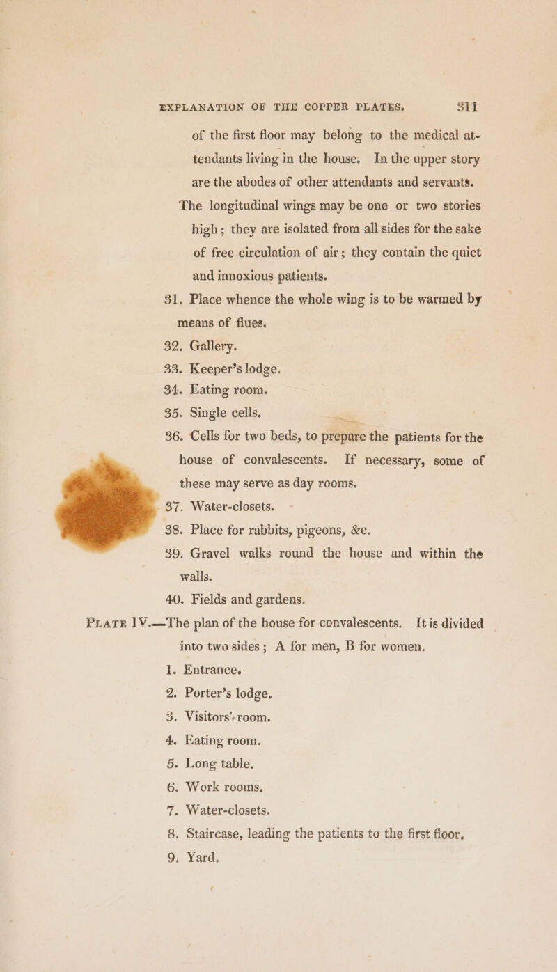 of the first floor may belong to the medical at- tendants living in the house. In the upper story are the abodes of other attendants and servants. The longitudinal wings may be one or two stories high; they are isolated from all sides for the sake of free circulation of air; they contain the quiet and innoxious patients. 31, Place whence the whole wing is to be warmed by means of flues. 32. Gallery. 33. Keeper’s lodge. 34. Eating room. 35. Single cells. in 36. Cells for two beds, to prepare the patients for the Th house of convalescents. If necessary, some of these may serve as day rooms. _ 37. Water-closets. 38. Place for rabbits, pigeons, &amp;c. 39. Gravel walks round the house and within the walls. 40. Fields and gardens. Piate 1V.—The plan of the house for convalescents. It is divided into two sides; A for men, B for women. . Entrance. Ss = . Porter’s lodge. . Visitors’ room. GD . Eating room. . Long table. . Work rooms. . Water-closets. . Staircase, leading the patients to the first floor. . Yard. o.0o0 3 Go a os