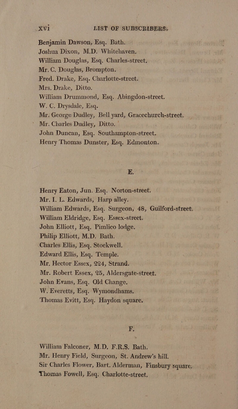 Benjamin Dawson, Esq. Bath. Joshua Dixon, M.D. Whitehaven. William Douglas, Esq. Charles-street. Mr. C. Douglas, Brompton. - Fred, Drake, Esq. Charlotte-street. Mrs. Drake, Ditto. William Drummond, Esq. Abingdon-street. W.C. Drysdale, Esq. Mr. George Dudley, Bell ee Gracechunchysthests Mr. Charles Dudley, Ditto. John Duncan, Esq. Southampton-street. Henry Thomas Dunster, Esq. Edmonton. E. Henry Eaton, Jun. Esq. Norton-street. Mr. I. L. Edwards, Harp alley. William Edwards, Esq. Surgeon, 48, Guilford-street. William Eldridge, Esq. Essex-street. John Elliott, Esq. Pimlico lodge. Philip Elliott, M.D. Bath. Charles Ellis, Esq. Stockwell. Edward Ellis, Esq. Temple. Mr. Hector Essex, 224, Strand. Mr. Robert Essex, 25, Aldersgate-street. John Evans, Esq. Old Change. W. Everetts, Esq. Wymondhams. Thomas Evitt, Esq. Haydon square. F. William Falconer, M.D, F.R.S. Bath. Mr, Henry Field, Surgeon, St. Andrew’s hill. Sir Charles Flower, Bart. Alderman, Finsbury square, Thomas Fowell, Esq. Charlotte-street.