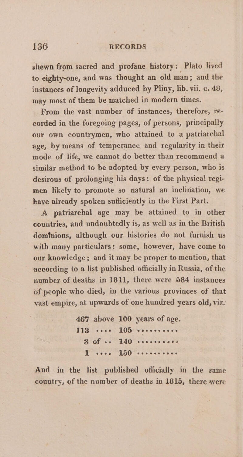 shewn from sacred and profane history: Plato lived to eighty-one, and was thought an old man; and the instances of longevity adduced by Pliny, lib. vii. c. 48, may most of them be matched in modern times. From the vast number of instances, therefore, re- corded in the foregoing pages, of persons, principally our own countrymen, who attained to a patriarchal age, by means of temperance and regularity in their mode of life, we cannot do better than recommend a similar method to be adopted by every person, who is desirous of prolonging his days: of the physical regi- men likely to promote so natural an inclination, we have already spoken sufficiently in the First Part. A patriarchal age may be attained to in other countries, and undoubtedly is, as well as in the British domfnions, although our histories do not furnish us with many particulars: some, however, have come to our knowledge; and it may be proper to mention, that according to a list published officially in Russia, of the number of deaths in 1811, there were 584 instances of people who died, in the various provinces of that vast empire, at upwards of one hundred years old, viz. 467 above 100 years of age. 113 sse+ 105 coccceeess 3 of ©» 140 cosceesess Lovee 150 coccesces And in the list published officially in the same couvtry, of the number of deaths in 1815, there were