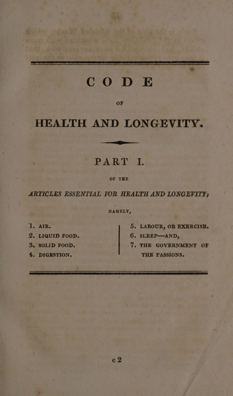 CODE. OF HEALTH AND LONGEVITY. a RAR D: I. ARTICLES ESSENTIAL FOR HEALTH AND LONGEVITY; NAMELY, ‘1, AIR. 5, LABOUR, OR EXERCISE. 2. LIQUID FOOD. 6. SLEEP—AND, 3. SOLID FOOD. | 7. THE GOVERNMENT OF 4. DIGESTION. THE PASSIONS.