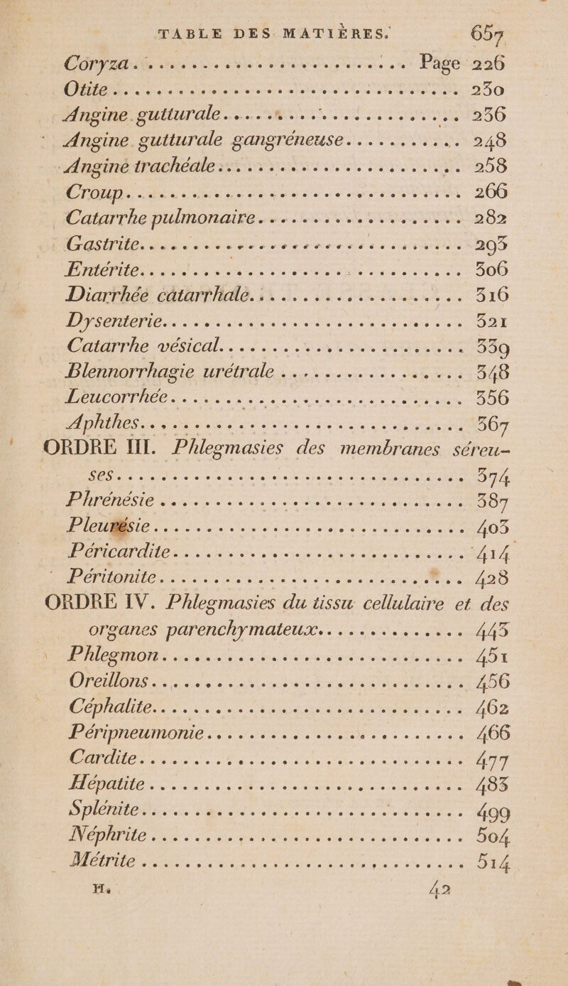 Côryza.. …... den ire...) Pifécs0 RU pee 230 Angine. gutturale..... ARR MER ER ARTE 3236 Angine gutturale gangréneuse.......... +548 Angine FN pti NUL ST ENTRE 258 ÉTOUe dns + ee. RS ue, à ar til uw 200 Catarthe pulmonaire... Li se nn 282 Gastrite..... De enr an D Sr 203 DO Pb codcu se dns A 306 Diarrhés tort Ale. 54 Le . ain ne + 110 PS EME eee ee dose se ee lon Dee 321 Ciarrhe mésieal... etats ou Reese 359 Débat aie rénales Lens dune 348 LénCOrrREe. . . PA NE ED ar . 356 D M drones Piece mnt 367 * ORDRE lil. Phlegmasies des membranes séreu- ie lt date à de M ne 374 nn Rte. NE A 387 LED SONNERIE 403 DER IT ANR Rares 414 PCR Les dure aie à et Ja oem es 430 ORDRE IV. Phlegmasies du tissu cellulaire et des organes parenchymateux.............. 443 \ ane D ee Li 1 Ru tn MN RTC 45% BILANS RER EE Let 456 Céphalite… Us dia nu « didier ou 462 Péripneumonie ER AT à et on 466 Cite, 2... RE LR 0 à: EI Cie 477 A ie pi it 483 DORE Al GA D races yes ER ne 499 D ÉPDLO die sn ue in aie Sema mas. 504 PR Re a D ne da ne ps 6 2% 0 are 514 M4 42