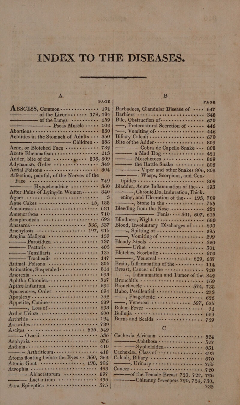 PAGE ABSCESS, Commone:ec-eccecssesce 4101 of the Liver «++++++ 179, 184 of the Lungs +++++++*++ 159 ———- Psoas Muscle -++++ 102 Abortions -+sccecscsees 830 Acidities in the Stomach of Adults --+ 350 Children-+ 886 Acne, or Blotehed Face -+++++-++-++++ 782 Acute Rheumatism «+eesseseeeseees 213 Adder, bite of the -++++++g+++ 806, 809 Adynamiz, Order -++e+e+eeeeseoes 349 Aerial Poisons ---ceesccccees 804. Affection, painful, of the Nerves of the AGG... &lt;0 om asin a Bate be Wceretade rake mie Hypochondriac ++++++++++ After Pains of Lying-in Women:-----&gt; Agues Pen et OC oe oe Ague Cakes «+++esseeees oeceee 15, Waa isteistnha ain als o0.8 oss 46 5c8 4 64 e%eces Amenorrhea Anaphrodisia +++esesseeeceseecees Anasarca+++++ wecccacessveres 536, Anchylosis ee eerste ore eseseres 197, Angina Maligna -+++eceseseeeesecs — Parotideea Pectoris +--+ Tonsillaris — Trachealis ++++++eses Animal Poisons «+-sccsccscscccece Animation, Suspended++++++eess-++&gt; Agibrexia «++ +s. Dinia ofat ai shaisie: ose ‘ated. n Aphtha Chronica- - Apthe Infantum -+++++++-+- Apocenoses, Order +++++++ eseceeee Apoplexy «+-sreceserrcercecescece Appetite, Canine---+-- —-, Loss of -+eerecesscscccene or seeeeveeree ee? eonese 749 860 840 3 188 681 710 693 537 215 139 137 403 133 147 806 814. 693 597 894 694 332 eereeersreeereeoeaeere ee eee eoeeereeeeer eee eeee e@eeoenveeeerer eo eee eoewereeveeoeeo ee eee eeaeeee eoeeeveotreeeeee 693 Ardor Urinze «++++e+e-s oeinvee se aes GOO Arthritis. 222.22 cccccsescscessesse 194 Ascatides +++eserececceccscecerers 789 Ascites be i ie ga Loueiece e seeeeses 536, 549 we Ovarli cree serersevccsseree 536 Asphyxia ame Ray cys eee hee a 876 Asthma-+-++- SAUTE CIEL: Ir seeeee 410 _— Arthriticum:+++eseeees ee, A410 Atoms floating before the Eyes -- 360, 364 Atonic Gout ++rreercseeeeees 198, 206 Atrophia -+++rcssererecetercrence 493 —- Ablactatorum ++++-+e++.+++ 897 —-~- Lactantinm +«°++sescsees «2 496 Aura Epileptica s++e++eesseeseeees 875 PAGE Barbadoes, Glandular Disease of -+-+ 647 Bat biere veitintels, cboseycrdeanjece te eeeceres 348 Bile, Obstruction of+++++sseeceesses 670 —--, Preternatural Secretion of »-+++++ 446 --—, Vomiting Of+++ecrcccccccccece 446 Biliary Calculi+-sccevcrccvccsscesses 670 Bite ofthe Aidders «2. 0s oc teawhse eae 809 Cobra de Capello Snake --- 808 —-— a Mad Dog eters soeceeses APY —-— Moschetoes «+++ cocces vere 809 ——— the Rattle Snake ----.+-.++ 806 —-———-- Viper and other Snakes 806, 808 - Wasps, Scorpions, and Cen- tipides see eeeereeccrerssccsvescs B09 Bladder, Acute Inflammation of the--+ 193 —-, Chronic Do. Induration, Thick. ening, and Ulceration of the-++ 193, —-, Stone in the -++erseeeee ees Bleeding from the Nose «-++essesses — Penis---- 301, 607, Blindness, Night +++++-+ssesevesece Blood, Involuntary Discharges of «+--+ -) Spitting of =. 5 has hace -, Vomiting Of +++e+eseeevcaene Bloody Stools --.++++-. == Lenies~ eatare Blotches, Scorbutic -++.- —-, Venereal «eres ceciets 629, Brain, Inflammation of the »+.+.«.+.. Breast, Cancer of the -, Inflammation and Tumor of the os 709 755 291 616 680 290 295 299 320 301 670 637 114 720 842 ceerseeeer eeevetreoseneene @sereeerveseeveveaes e@eeeseneeeeos er eto eeoeeeeeeosn Bronchitis ---.. sce eee eeceeseeese 169 Bronchocele -++--ese«. ersesees 574, 738 Bubo, Pestilential ++ ++++++sesssse.ss 273 , Phagedenic tt eee eeerreersee 696 » Venereal «+ssercececes 597, 6%5 FAG Aili) even «sisiaisyoiatles Sida wale bake - O1 Bulimia Toe eee eee ererece oeeereee G39 Burns and Scalds --- eee ee ee oeee oe 769 C achexta dtewcana isc ieiansist e's siabioiais 524 ———-—-Aphthosa -.--+-+sssecerese, 527 Sypholoidea++++serscseses 631 Cachexite, Class of +++ ssesnaccecses 493 Calculi, Biliary vee ece eee eee covers G70 _— » Urinary -+++-- eceee Seeereece 755 Cancer eoereeeve @peereeeeeeenneenoesern 720 —of the Female Breast 720, 0225.%26 -——--—-— Chimney Sweepers 720, 724, 730, 735