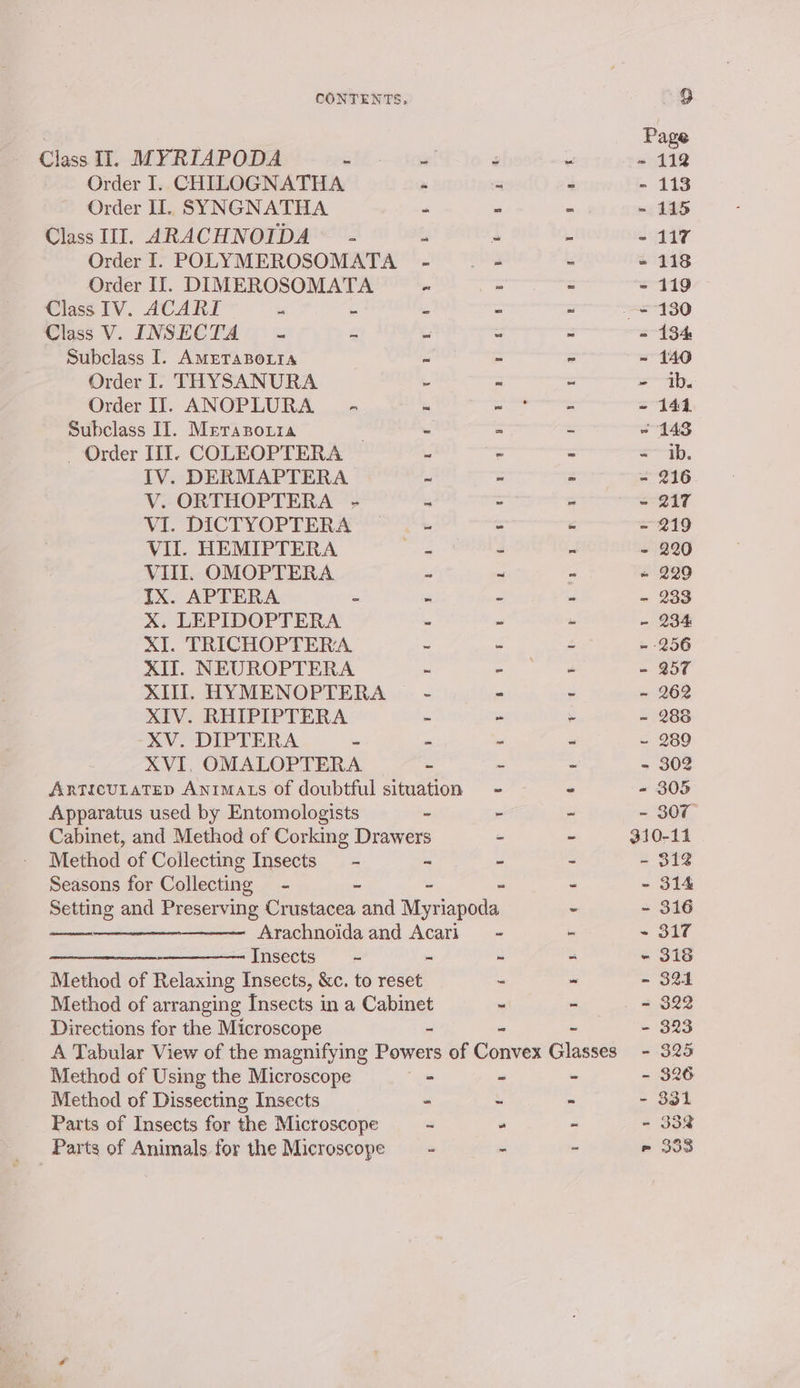 | Page Class 11. MYRIAPODA - - “ “ ~ 112 Order I. CHILOGNATHA - - - - 113 Order II. SYNGNATHA : = = - 115 Class III. ARACHNOIDA - - - : - 117 Order I. POLYMEROSOMATA - |. = - - 118 Order IT. DIMEROSOMATA - - - - 119 Class IV. ACARI “ - = - - = 1380 Class V. INSECTA .- ~ = ~ - - 134 Subclass I. AMeTaBorra - ~ ~ - 140 Order I. THYSANURA - - - - ib. Order IT. ANOPLURA - ~ ~ * - - 141 Subclass IT. Merazporra - = - ~ 143 _ Order IIT. COLEOPTERA ~ - - = ib. IV. DERMAPTERA ~ - - - 216 V. ORTHOPTERA - ~ - - - 217 V1. DICTYOPTERA YH} - - ~ 219 VII. HEMIPTERA = ~ ” - 220 VII. OMOPTERA ~ ~ - = 229 IX. APTERA - - - - - 233 X. LEPIDOPTERA - ~ - - 234: XI. TRICHOPTERA ~ - - - 256 XIT. NEUROPTERA - - - - 257 XIII. HYMENOPTERA - - - ~ 262 XIV. RHIPIPTERA ~ s ~ - 288 ‘XV. DIPTERA - - - = ~ 289 XVI, OMALOPTERA - - - - 302 ARTICULATED AnIMALS of doubtful situation ~- “ - 305 Apparatus used by Entomologists ~ - ~ - 307 Cabinet, and Method of Corking Drawers - - 310-114 Method of Collecting Insects - ~ - - - 312 Seasons for Collecting - - - - - - 314 Setting and Preserving Crustacea and Myriapoda - - 316 ———_—_———_———— Arachnoida and Acari - - ~ 317 —_——_ Insects - - ~ “ - 318 Method of Relaxing Insects, &amp;c. to reset - - - 324 Method of arranging Insects in a Cabinet - - . = 822 Directions for the Microscope - - - - 323 A Tabular View of the magnifying Powers of Convex Glasses - 325 Method of Using the Microscope - - - - 326 Method of Dissecting Insects - - - - 331 Parts of Insects for the Microscope - ’ - - 332 Parts of Animals for the Microscope —- - - e 333
