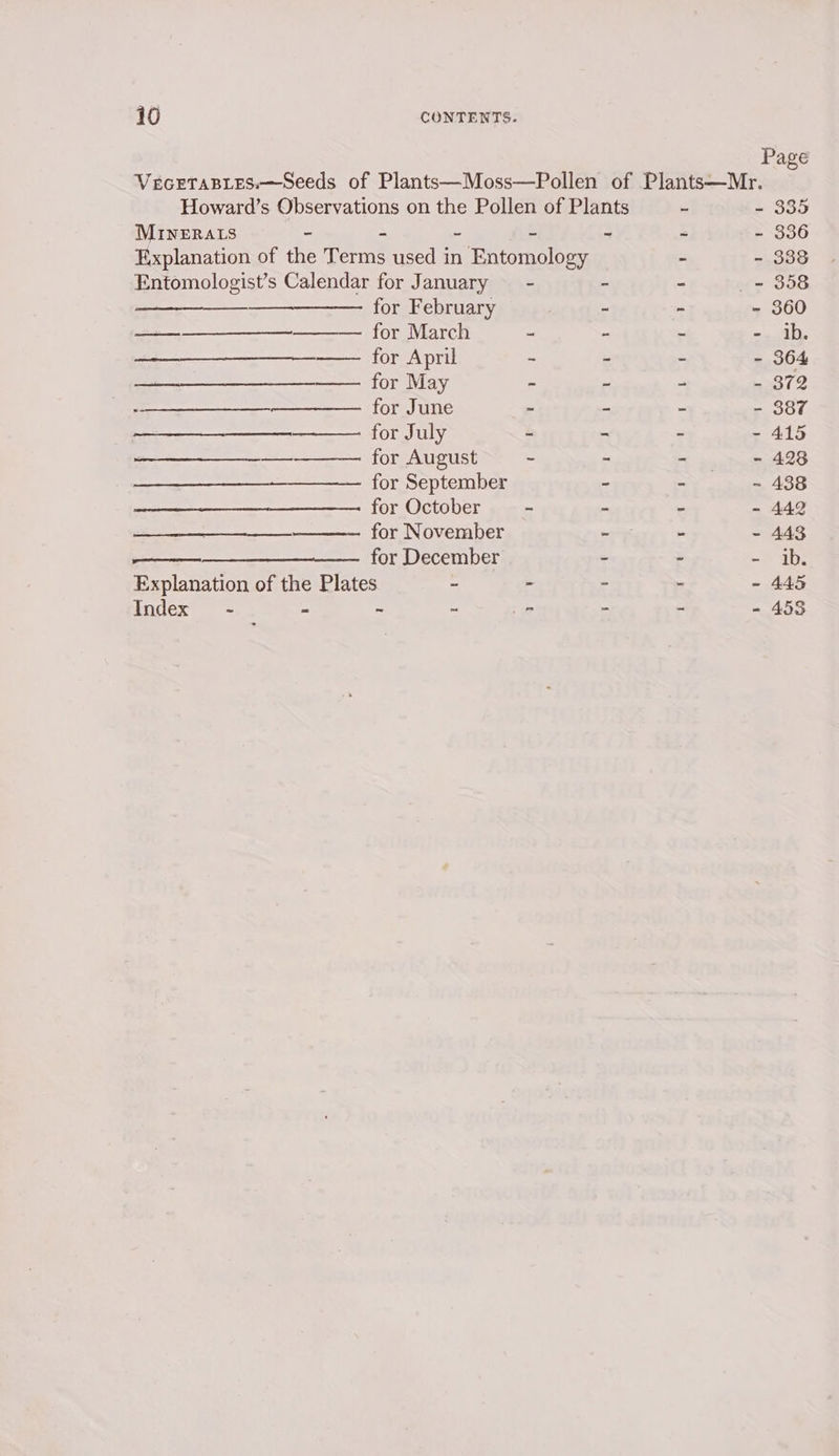 Page VEGETABLES:—Seeds of Plants—Moss—Pollen of Plants—Mr. Howard’s Observations on the Pollen of Plants = =2359 MINERALS - - - - ~ = - 336 Explanation of the Terms used in Entomology - - 388 Entomologist’s Calendar for January — - - - _ = 858 oe for February - ~ - 360 ——_ for March ~ = 2 -. ib. for April - - - - 364 for May - - - - 372 for June ~ - - - 387 for July - . - - 415 for August - - - = 428 —_____________— for September - - - 438 for October ~ - - - 442 for November or - - 443 for December - - - ib. Explanation of the Plates - - - - - 445 gndex =. < - ~ - - - - - 453
