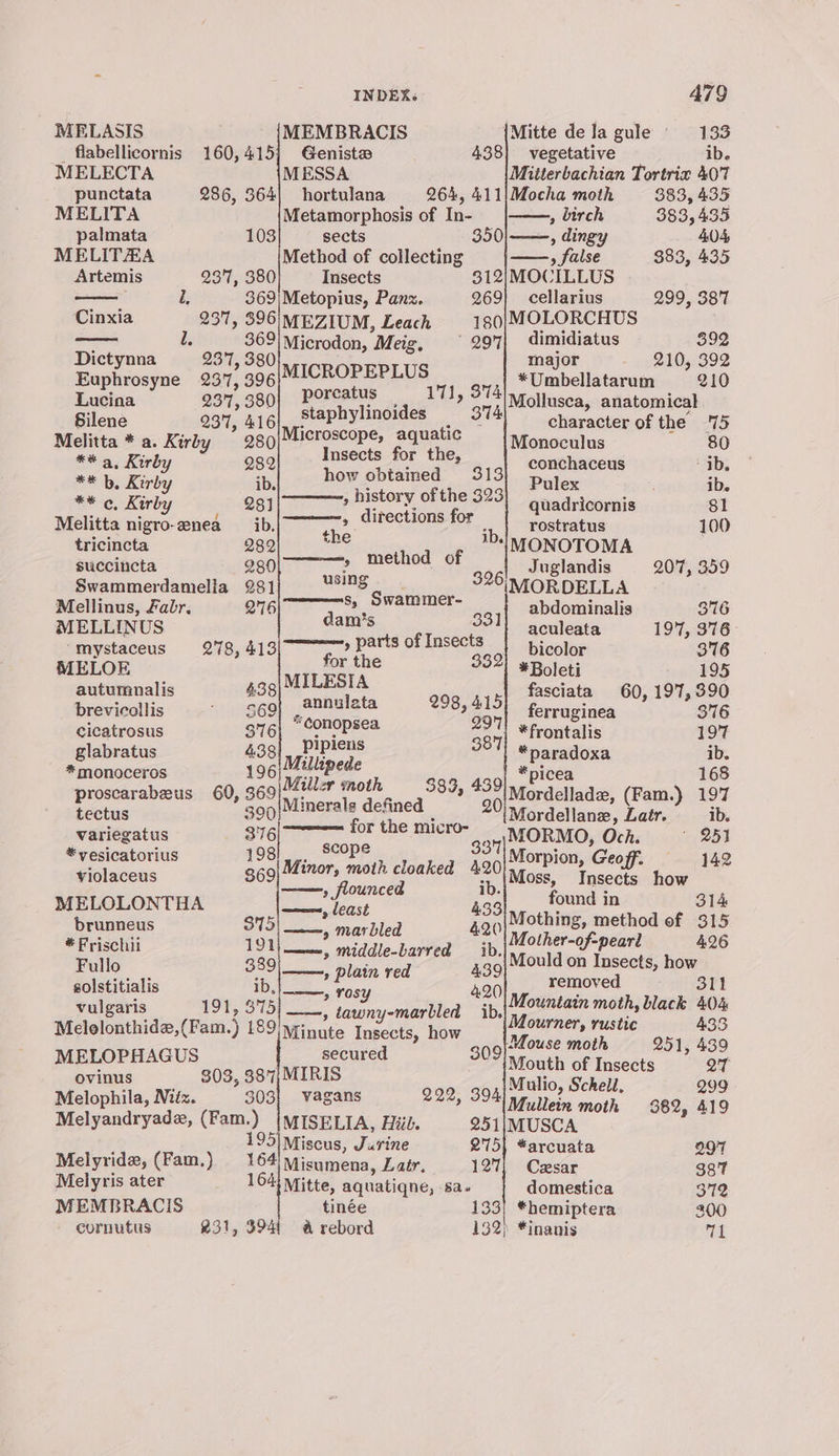 MELASIS MEMBRACIS Mitte dela gule 133 _ flabellicornis 160,415] Geniste 438] vegetative ib. MELECTA MESSA Miiterbachian Tortrix 407 punctata 286, 364| hortulana 264, 411|Mocha moth 383, 435 MELITA Metamorphosis of In- , birch 383,435 palmata 103 sects 350 , dingy 404, MELITAHA Method of collecting —, false 383, 435 Artemis 237, 380 Insects 312;/MOCILLUS Z, 369|Metopius, Panz. 269} cellarius 299, 38'T Cinxia 237, 396, MEZIUM, Leach 180|/MOLORCHUS a L. i ee Microdon, Meig, 297 dimidiatus He As ictynna BN major 5 Euphrosyne 237, 396 MICROPEPLUS 11. STA *Umbellatarum 210 Lucina 237, 380 poreatus 4 11, Mollusca, anatomical Silene 237, 416 staphylinoides = 37 character of the 75 Melitta * a. Kirby 280|Mlcroscope, aquatic vfonoculus 80 ** a, Kirby 282 Insects for the, conchaceus “Ib. ** b, Kirby ib] -nowsbtamed = $15). patex apa. ee Kerby 28) ? sve ted oe quadricornis 81 Melitta nigro-enea ib. ne rections for | rostratus 100 tricincta Peoples »? MONOTOMA succincta 280 ? method of Juglandis 207, 359 Swammerdamella 281 bina iMORDELLA Mellinus, fabr. DIGIT ek, Swammer- abdominalis 376 MELLINUS dam's 531} aculeata 19, 376 ‘mystaceus 278, 413 = parts of Insects | bicolor 376 MELOE Bone $92! *Boleti 195 autumnalis 43g|MILESIA 5 fasciata 60, 197,390 brevicollis - ggg} ,annulata 298,415} ferruginea 376 cicatrosus 376, Conopsea ae *frontalis 197 glabratus 438 Wie aie 3 *paradoxa ib. * monoceros 196; Millipede i 168 ¥ ate 4 picea proscarabeus 60, gog| Miller moth =—_383, Bs Mordellade, (Fam.) 197 tectus soon nen ae es Mordellane, Laér. ib. variegatus S16 oo the micro- = MORMO, Och: 251 eae : 5 violaceus —-—-369|4Minor, moth cloaked 420/ag bi eal: | 142 » flounced ib SSE MELOLONTHA <a ay A * oe in : 314 brunneus 375 ——, marbled 420 Me eee . 54 eee 191}, middle-barred ib. Mould on eecne h Fullo 339|___ plain red 439 dae gies pk, solstitialis ib, » rosy &amp; M, peuoy ed Slt vulgaris 191 ? 375 ——, tawny-marbled ib. ae moth, black 404 Melelonthide,(Fam.) 189 yrinute Insects, how viet PESTS 435 ue pied ? 309 Mouse moth 251, 439 MELOPH Mouth of Insects QT ovinus 803, 387) MIRIS Mulio, Schell 299 Melophila, Nitz. 303] vagans 222, 394! viullein moth 382, 419 dz, (Fam.) si : Melyandryade, ae ase 3 Hiil. 251;MUSCA : Miscus, Jarine 275) *arcuata 297 ee (Fam.) ae Misumena, Latr, 127) Cesar 387 Melyris ater Mitte, aquatiqne, sa. domestica 312 MEMBRACIS tinée 133! *hemiptera 300 cornutus 231, 394: a rebord 132) *inanis 71