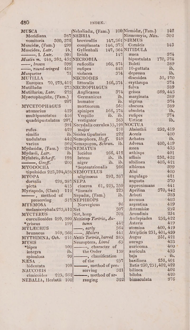 MUSCA Nebaliadz, (Fam.) 100\/Nirmidz, (Fam.) 142 Meridiana. S8TINEBRIA Nirmomyia, Niiz. 302 vomitoria 300, 372} brevicollis 147,561)/NIRMUS Muscide, (Fam.) 299} complanata 146, 373} Cornicis 143 Muscides, Latr. ib} Gyllenhali 147, 364|NITIDULA , 1. Late: 301} livida 147| nea 314 Muslin m. 248, 382, 452;INECROBIA bipustulata 170, 374 , brown 399} ruficollis 166, 374) Boleti 389 , round-winged 418! rufipes 443} 10-guttata ib. Musquetoe 71| violacea 374| depressa ib. MUTILLA NECRODES discoidea 51, 170 Europea 70, 273,412} littoralis 166,374]. erythropa 374 Mutilladz 273|INECROPHAGUS ‘| fulva 389 Mutillariz, Latr. 273} Anglicanus 374) grisea 389, 443 Myeetophagidz, (Fam.) Germanicus ib.| marginata 889 207} humator ib.} nigrina 374 MYCETOPHAGUS - mortuorum $61} obscura 389 atomarius 429} spinipes 166, 374) obsoleta ib. multipunctatus 416} Vespillo ib. ib.| rufipes 374 quadripustulatus 207, vestigator 365| Urticz ib, soll) Necydalis ceerulea55, a NOCTUA abe rufus 429} major Absinthii 252, 419 similis ib.|Neides tipularius a3 Aceris 400 undulatus 44.2\Nemophora, Hoff. 249} Achates ib. varius 862|Nemapogon, Schran. ib.| Advena 400, 419 Mydasidz, (Fam.) 294|NEMATUS znea 433 Mydasii, Laér. ib.| lucidus 266, 412] ezthieps 401 Mylabris, Scheff. 198] luteus ib. ib.| affinis 252, 422 , Geoff. 200] niger ib. ib. albilinea 403, 421 MYODOCHA *Septentrionalis 266} albirena 399 ‘tipuloides 223,394,433INEMOTELUS Alni 400, MYOPA uliginosus 292, 387] angulago 421 dorsalis 298, 387|INEPA angusta 370 picta 415} cinerea 61, 225, 359] approximans 441 Myriapoda, (Class) 112) *linearis 225} Aprilina 370, 442 » method of Nepade, (Fam.) ib.| Arbuti 383 preserving | 817|INEPHROPS . arcuosa 403 MYRMOSA — Norvegicus 96! argentina 419 melanocephala273,412|/Net 307| Artemisiz 252 MYCTERUS Net, hoop 308} Arundinis 251 curculionides 199, 390|Nettletap Tortrix, Au- Asclepiades 252,422 * oriseus 199 tumn 442] Asteris 419 MYLACHUS » early 364| atomina 400, 419 brunneus 169, 366} ——, Millers 441] Atriplicis 251, 401,439 MYTHIMNA, Och. 231|Netile Tortrix, barred 385) Augur 251, 421 MYSIS Neuroptera, Linné 65] aurago 433 *bipes 100 , character of auricoma 400 integra ib. the Order 139} auricula 433 spinulosa 99 , classification baja . ib. NESA , of the 257| basilinea 251,401 bidentata 108 , method of pre- Batis 250,251, 402, 422 NAUCORIS serving bilinea 402 cimicoides 225, 362 > method of ar- biloba 420 NEBALIA, Herbstii 100 ranging 322) bimaculata S76