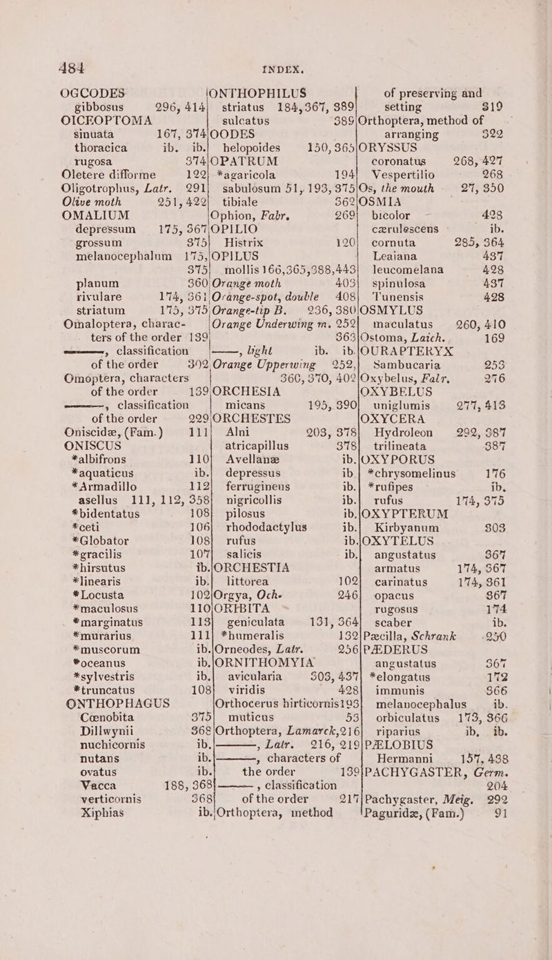 OGCODES. {ONTHOPHILUS of preserving and gibbosus 296, 414) striatus 184,367, 389 setting 319 OICEOPTOMA sulcatus 389|\Orthoptera, method of sinuata 167, 374,;00DES arranging 322 thoracica ib. ib.| helopoides 150, 365};ORYSSUS rugosa 3740 PATRUM coronatus 268, 427 Oletere difforme 122} *agaricola 194! Vespertilio 268 Oligotrophus, Lair. 291) sabulosum 51,193, 375/Os, the mouth 27, 350 Olive moth 251,422) tibiale 362|I0SMIA OMALIUM Ophion, Fabr, 269) bicolor — 428 depressum 175, 567,0PILIO cerulescens ib. grossum 875} Histrix 120} cornuta 285, 364 melanocephalum 175,,;0PILUS Leaiana 437 375} mollis 166,365,388,443| leucomelana 428 planum 360 Orange moth 403) spinulosa 437 rivulare 174, 361 Orange-spot, double 408| Tunensis 428 striatum 175, 375)Orange-tip B. 236, 380:0SMYLUS Omaloptera, charac- Orange Underwing m. 252| maculatus 260, 410 ters of the order 139 363}Ostoma, Latch. 169 -, Classification | , light ib. ibjOURAPTERYX of the order 32 Orange Upperwing 252,) Sambucaria 253 Omoptera, characters 360, 370, 402/Oxybelus, Fair, 276 of the order 139 ORCHESIA OXYBELUS » Classification micans 195, 390] uniglumis Q77, 413 of the order 229, ORCHESTES OXYCERA Oniscide, (Fam. ) 111} Alni 203, 378} Hydroleon 292, 387 ONISCUS atricapillus 378] trilineata 387 *albifrons 110} Avellanz ib.;|OXYPORUS *aquaticus ib.| depressus ib.| *chrysomelinus 176 * Armadillo 112] ferrugineus ib.| *rufipes ib, asellus 111, 112, 358} nigricollis ib.| rufus 174, 375 *bidentatus 108} pilosus ib ,OXY PTERUM *ceti 106} rhododactylus ib.} Kirbyanum 803 *Globator 108] rufus ibJOXYTELUS * oracilis 107] salicis ib,| angustatus 367 *hirsutus ibJORCHESTIA armatus 174, 367 * linearis ib.| littorea 102] carinatus 174, 361 *Locusta 102|Orgya, Och- 246} opacus 867 *maculosus 110;ORFBITA rugosus 174 * marginatus 113} geniculata 131, 364] scaber ib. *murarius 111) *humeralis 132|Pexcilla, Schrank 2.50 *muscorum ib.|Orneodes, Lair. 256|PAS3DERUS *oceanus ib, ;ORNITHOMYIA angustatus 367 *sylvestris ib.| avicularia 503, 437| *elongatus 1% *truncatus 108} viridis ~ 428) immunis 366 ONTHOPHAGUS Orthocerus hirticornis!93} melanocephalus ib. Coenobita 375| muticus 53] orbiculatus 173, 366 Diliwynii 368 /Orthoptera, Lamarck,216} riparius ib, _ #b. nuchicornis ib. , Lair. 216, 219}/PALOBIUS nutans ib. , characters of Hermanni 157. 438 ovatus ib. the order 1391{PACHYGASTER, Germ. Vacca 188, 368 , Classification 204 verticornis 368 of the order 21%|Pachygaster, Meig, 292 Xiphias ib.;Orthoptera, method Paguridz, (Fam.) 91