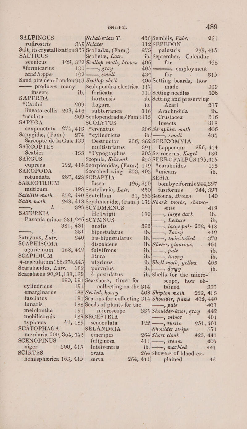 SALPINGUS Schallexian T. 436|Semblis, Fabr. 261 rufirostris 359) Sclater 112;/5EPEDON : Salt, its crystallization 33'7jScoliadz, (Fam.) 273| palustris 299, 415 SALTICUS Scohetzx, Laér. ib.|September, Calendar scenicus 129, S72\Scollop moth, brown 406 for 438 *formicarius 130 > gray 405 » employment sand hopper 102 , small 434 for 315. Sand pits near London 313]Scollop sheil 406'Setting boards, how produces many — |Scolopendra electrica 117 made 309 insects ib.| forficata 115)Setting needles 308 SAPERDA hortensis ib. |Setting and preserving *Cardui 209} Lagura ib. Acari 317 lineato-collis 209,416} subterranea 116; Arachndida ib, *oculata 209|Scolopendrade,(Fam.)115! Crustacea’ 316 SAPYGA ~ SCOLYTUS Insects 318 sexpunctata 274, 413] *crenatus 206 Seraphim moth 406 Sapygide,(Fam.) 274] *cylindricus ib.| , small 434 Sarcopte de laGale 133) Destructor 206, 362 SERICOMYIA. SARCOPTES multistriatus 391} Lapponum = 296, 414 Scabiei 133; *Typographus 205 Serrocerus, Kugel 180 SARGUS Scopula, Schrank 255, SERROPALPUS 195,415 cupreus 222, 414 Scorpionide, (Fam.) 119] *caraboides 195 SAROPODA Scorched-wing 253, 403} *micans ib. rotundata 287, 423/SCRAPTIA SESIA SARROTRIUM | fusca 196,390! bombyciformis 244,397 . muticum -193\Scutellaria, Latr. 220! fusiformis 244, 397 Satellite moth _ 252, 440 Seutellum 31, 353/Setoura, Brown 140 Satin moth 248, 418 Scydmeenidz, (Fam,) 179|Shark moths, chamo- ; Bia 398 SCY DMZNUS mile A19 SATURNIA Hellwigii 180|——-, large dark ib. Pavonia minor 381,246,SCYMNUS ——, Lettuce ib. 381, 431! analis 393 , large pale 252, 418 ; &amp; 381! bipustulatus ib. , Tansy 419 Satrynus, Lair, 240) bis-bipustulatus ib.|-——, twin-tailed S70 SCAPHISOMA : discoideus ib.|Sheers, glaucous, 401 agaricinum 168, 442) fulvifrons ib. » pale ib. SCAPIDIUM litura ib. , tawny ib. 4-maculatum 168,374,443) nigrinus ib.|Shell moth, yellow 405 Scarabeides, Lar. 189) parvulus ib. , dingy ib. Scarabeeus 90,91,188,189! 4-pustulatus ib./Shells for the micro-' 190, 191|Sea-shore, time for scope, how ob- cylindricus 191 collecting on the 314 tained 358 emarginatus 188 Sealed, hoary 408!Shipton moth 252, 403 fasciatus 191|Seasons for collecting 314|Shoulder, flame 402,440 lunaris 188 Seeds of plants for the » pale 407 melolantha 191 microscope 335\Shoulder-knot, gray 442 mobilicornis 189|/SEGESTRIA » minor 401 typheus 47, 189] senoculata 122 > Tustic 251, 401 SCATOPHAGA SELANDRIA Shoulder stripe 371 merdaria 500, 364, 442) cineripes 264|Short cloak 425, 441 SCENOPINUS fuliginosa 4j] » cream 407 niger 300, 415) Juteiventris ib.}-—, marbled 441 SCIRTES ovata 264)Showers of blaod ex- hemisphzrica 163, 415} serva 264, 4117 plained 49
