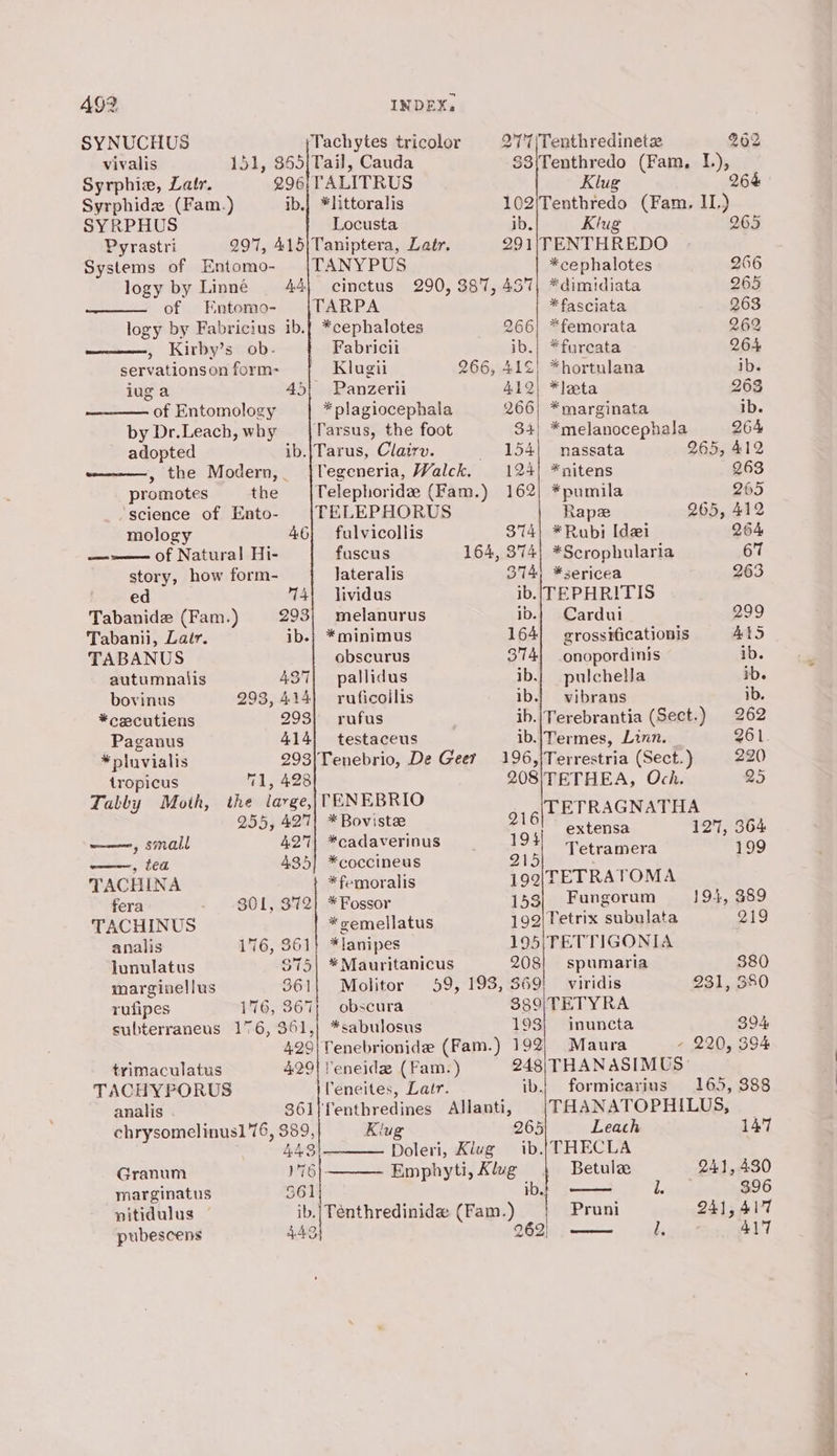 SYNUCHUS Tachytes tricolor 27'7|\Tenthredinetz 262 vivalis 151, 355|Tail, Cauda 33\Tenthredo (Fam, L), Syrphie, Latr. 296; TALITRUS Klug 264 Syrphidz (Fam.) ib.| *littoralis 102\Tenthredo (Fam. II.) SYRPHUS Locusta ib. Klug 265 Pyrastri 297, 415!Taniptera, Latr. 291/TENTHREDO Systems of Entomo- |TANYPUS *cephalotes 266 logy by Linné 44) cinctus 290, 387, 457, *dimidiata 265 of Entomo- {|TARPA *fasciata 263 logy by Fabricius ib.| *cephalotes 266| *femorata 262 , Kirby’s ob- Fabricii ib.| *furcata 264 servationson form- Klugii 266, 412) *hortulana ib. jug a 45} Panzerii 412! *leta 263 of Entomology * plagiocephala 266| *marginata ib. by Dr.Leach, why Tarsus, the foot 34) *melanocephala 264 adopted ib.|Tarus, Clairv. 154) nassata 265, 412 , the Modern, |Tegeneria, Walck. 124] *nitens 263 promotes the Telephoride (Fam.) 162) *pumila 265 ‘science of Ento- |TELEPHORUS Rapz 205, 412 mology 46} fulvicollis 374) *Rubi Idei 264 —»—— of Natural Hi- fuscus 164, 374) *Scrophularia 67 story, how form- lateralis 374, *sericea 263 ed 74| lividus ib. TEPHRITIS Tabanide (Fam.) 293; melanurus ib.| Cardui 299 Tabanii, Lair. ib.| *minimus 164} grossificationis ALS TABANUS obscurus 374 onopordinis ib. autumnalis 437| pallidus ib.| pulchella ib. bovinus 293, 414] ruficollis ib.| vibrans ib. *cecutiens 293) rufus ib.|Terebrantia (Sect.) 262 Paganus 414] testaceus ib.|Termes, Linn. 261 *pluvialis 293|Tenebrio, De Geer 196,|Terrestria (Sect. ) 220 tropicus (1, 428 208\TETHEA, Och. 25 Tabby Moth, the large, TENEBRIO TETRAGNATHA 255, 427! * Bovistee 216 ; extensa 127, 364 ———, small 427| *cadaverinus 194 Petraera 199 ——, fed 435] *coccineus 21 TACHINA *femoralis 199)TETRATOMA fera 301, 372} *Fossor 153| Fungorum 194, 389 TACHINUS *cemellatus 199/ Tetrix subulata 219 analis 176, 361} *lanipes 195|\TETTIGONIA lunulatus $75| *Mauritanicus 208} spumaria 380 marginellus 361| Molitor 59, 193, 369] viridis 231, 380 rufipes 176, 367; obscura S89|ITETYRA subterraneus 176, 361,| *sabulosus 193} inuncta 394, 429} Tenebrionide (Fam.) 192) Maura - 220, 394 trimaculatus 429! Veneidz (Fam.) 248;/THANASIMUS TACHYPORUS leneites, Latr. ib.| formicarius 165, 388 analis 361}fentbredines Allanti, THANATOPHILUS, chrysomelinus176, 389, Klug 265 Leath 147 Ad S Doleri, Klug ib.) THECLA Granum 176 Emphyti, Klug Betulez 241, 430 marginatus 361 ib. l. 396 nitidulus ib.) Tenthredinide (Fam.) Pruni 241,417 pubescens 443 262) ds ssho33 417