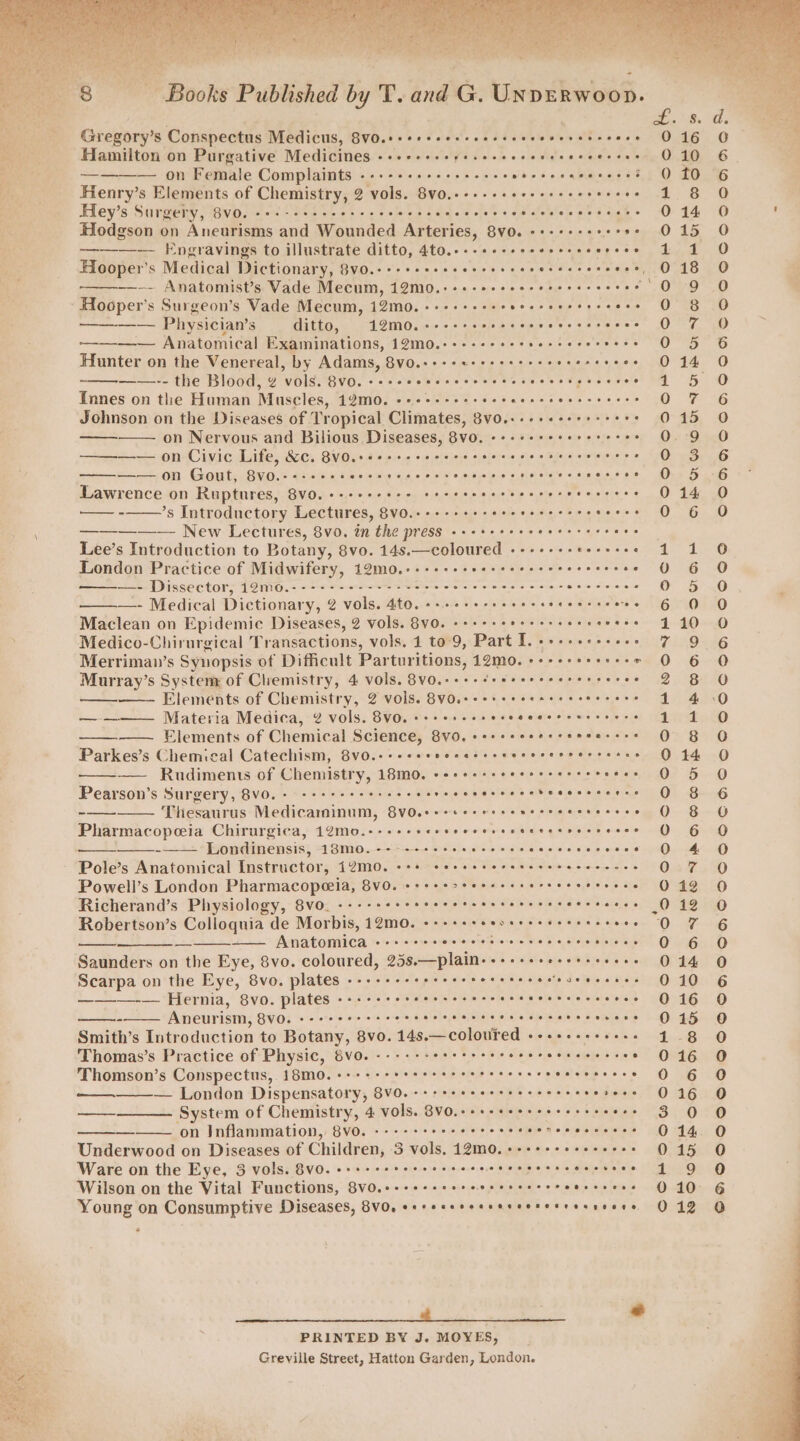 | : ae Nh 3G: Gregory’s Conspectus Medicus, 8vO.++++eeeeeeesccereeereeecess O16 O Hamilton on Purgative Medicines --++eeeseyeseceeeeeececeeress O10 6 ———— on Female Complaints Bis wyatahelacelel sie oivels sib cs oi apideie ett £1) ea Henry’s Elements of Chemistry, 2 vols. 8vo.----- coececccesereee 1 8 O Hey’s Surgery, RINT) Ate ata Jk Wiese tolte STORET ote Waraia ctsleecueihetstele sted suse &gt; 30° 4 VO Hodgson on Aneurisms and Wounded AatEFIESs be stseecceerse O15 O ———-— Engravings to illustrate ditto, 4to.- coovevcececesers 4 1 O Hooper's Medical Dictionary, 8vo.- iste eis sue ete ebro G) 9 “ake taueraletalia oie otennieri ania Gin ——- Anatomist’s Vade Mecum, 12m0.:+-+-++eeeeseeerereeees 0 9 O Hooper's Surgeon’s Vade Mecum, 12mo.-------- heen wee tasae se. O a. uD a Physician's ditto, 12mo.----+ NE tei: eee es TT. ae ———— Anatomical Examinations, 12mo.--------- capeee yess - a) AG Hunter on the Venereal, by Adams, 8v0.++-+e+++e+eee&gt; tessecees 014 O ~————--- the Blood, D VOls: EDU) aC iss acetal elialcda ‘slerelte%e siti s covetoscevee 4 5 0 Innes on the Human Muscles, 12M0. oceeeeees eC ee GO Fe 56 Johnson on the Diseases of Tropical Climates, nae ceeesseeerere O45 O ———— on Nervous and Bilious Diseases, 8v0. -+++++eeererere* O. 9 O ———— on Civic Life, XC. BvO.see eee eee eres stoSene sherretepenaons ess OO eo —-—— on Gout, 8vo.----- sii Suove setae ol ace tells Ary A OOS bisisints «erence. 0'0 0 Oye-ty anike Lawrence on Ruptures, 57 () eas ele leiekeieiece i je Blisters lajepe Totoro eines Siareees O 14200 —- ’*s Introductory Lectures, 8vo.--+-++-- soe teeeeees soees O 6 O —_——_——_——— New Lectures, 8vo. in the press «+++cserceeerrecseee Lee’s Introduction to Botany, 8vo. 14s. rege oune’ 7 SER cers eee: tae: Gee London Practice of Midwifery, 12mo.- cece toecees seeeee on O76 —- Dissector, 12m0.---++-+---+-- see eee rete eee eeee cee cecee 0 5 0O ———- Medical Dictionary, 2 vols. 4to. --..- soWlelee + «4a windlse ete's 1G IQR IO Maclean on Epidemic Diseases, 2 vols. 8vo. + +++: eee eees sihyaes 60h 4Oad) Medico-Chirurgical Transactions, vols. 1 to: 9, Part I.-+-eeceeeee 7 GD G Merriman’s Synopsis of Difficult Parturitions, ait tevcrerereem 0 6 OC Murray’s System of Cliemistry, 4 vols. 8vo.--+-- fee eecceererceres 2 B Y Elements of Chemistry, 2 vols. 8VO.e+++ se eee eee ceerere 4° 450 — Materia Medica, YVOIS. BVO. © se ese er erceeastoresecs 3 8tartalo — Elements of Chemical Science, 8v0.+++++eeeereeee-s+s OF 8 O Parkes’s Chemical Catechism, BvO.++-cereecccercececesererseses QO 4d OC —— Rudiments of Chemistry, 18m0. seesssseeeessessseeees O 5 O Pearson’s Surgery, BVO. + + ++eeeeee eee Micah tins aikesie big eOL &lt;imis -—— Thesaurus Medicaiminum, 8v0.e++ee reese nerreeeresees OF 8 O Pharmacopeia Chirurgica, 12mo.----- Sede shesencntehe tbiaie aleteladene om shes Wald a GMD -—— Londinensis, 18mo.--------- seeker Sle lahels ais sores se Se on BaD Pole’s Anatomical Instructor, 12M0. +++ ceeseseceseceseceeeces 0 7 O Powell’s London Pharmacopoeia, 8V0. + ++++2+er4+s coescscesets O49 0 Richerand’s Physiology, BVO. +-eee se ee ccc ereceseeccsccsrsores I 12 0 Robertson’s Colloquia de Morbis, 12M0. ++++++eess+seseresesees O 7 6 Ba ee in ee = AMAtOMICA % tor rare ters vier d SoROOa OR wkd ade 0 60 Saunders on the Eye, 8vo. coloured, 258.—plain-+++++reeesseeees O14 O Scarpa on the Eye, 8vo. plates ------- SA he Pe ee moe 010 6 ———-— Hernia, 8vo. plates orccee oe ee eee eaee eescessceressee QO GG O pees Aneurism, BVO. eee eer ees ovcece sence ee ecccarereseee OG OQ Smith’s Introduction to Botany, 8vo. 14s.—coloured --+++-++.--- 4 8 O Thomas’s Practice of Physic, SVO. «ee ee ceeceee ORO NORONG Cots x cee - 016 0 Thomson’s Conspectus,. 18m0.+++++- byte KE Ghee a. eee. s O LD Ome — London Dispensatory, BVO. ese tec cere rece ccee seorere JC0'16 O es ss System of Chemistry, 4 vols. 8V0.+++-sseseeseeeseees 3 0 0 aut on Inflammation, BVO. +e ete eee ore seeeereeeseeees 914 OC Underwood on Diseases of Children, 3 vols. 12Mm0.+++++++++seees 015 O Ware on the Eye, 3 vols. 8v0.++++++&gt; See ue te textsens sess RTE me Se ee Wilson on the Vital Functions, 8VO.++++++eereereseerereereeess O10 G Young on Consumptive Diseases, BVO. errerereeserereeeresseess O12 O s ERE AS Te. ORS * PRINTED BY J. MOYES, Greville Street, Hatton Garden, London.