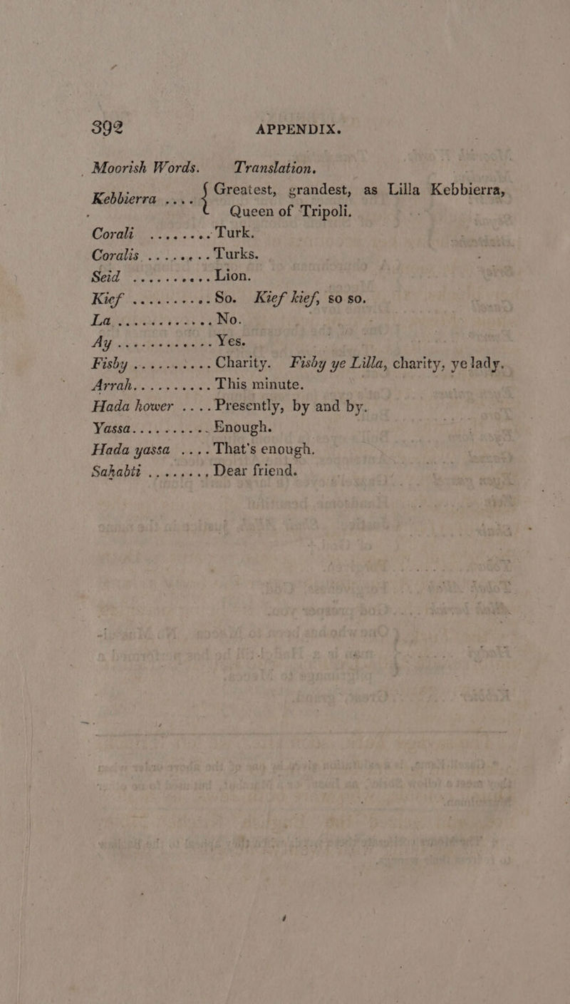 _ Moorish Words. Translation. Behe ws Greatest, grandest, as Lilla Kebbierra, Queen of ‘Tripoli. Corals Sorin 4:9 .. Turk. Coralis,..:.. ... Lurks eid Flare sok ... Lion Kap hun .-So. Kief kief, so so. Lage sO No. | Alforncs e tace spe ails Yes Peggy og Vee Neal tre Charity. Fisby ye Lilla, charity, ye lady. PTA dos 55's ho This minute. | . ' Hada hower .... Presently, by and by. BG) MO ia” Sc Enough. Hada yassa .... That's enough. Sahabtt .....64. Dear friend.