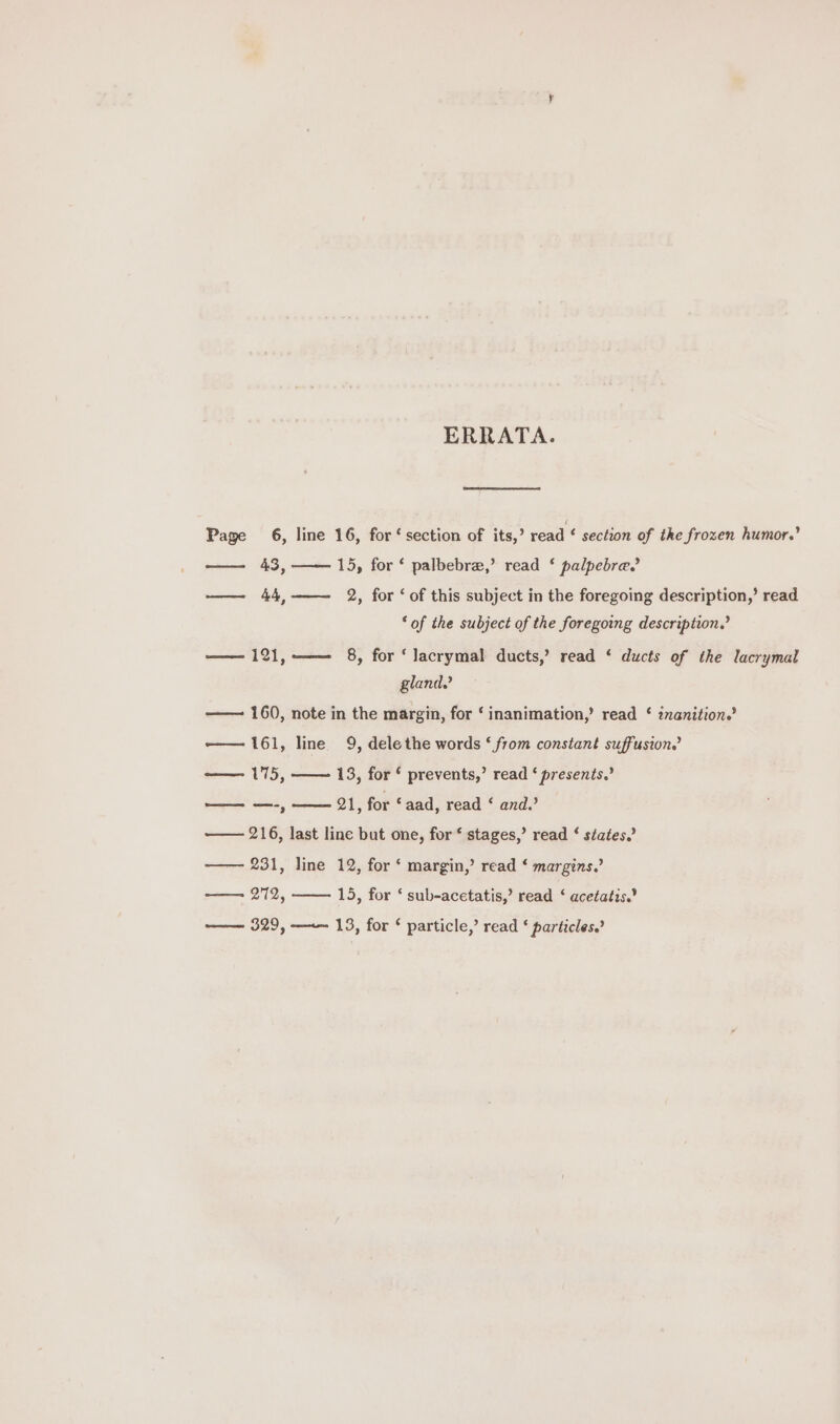 ERRATA. Page 6, line 16, for ‘ section of its,’ read ¢ section of the frozen humor.’ 43, —— 44,—— 2, for ‘of this subject in the foregoing description,’ read 15, for ‘ palbebra,’ read ‘ palpebra.’ ‘of the subject of the foregoing description.’ —— 121, —— 8, for ‘ lacrymal ducts,’ read ‘ ducts of the lacrymal gland. —— 160, note in the margin, for ‘inanimation, read ‘ inanition.’ -—— 161, line 9, delethe words ‘ from constant suffusion.’ —— 175, 13, for * prevents,’ read ‘ presents.’ ; 21, for ¢ aad, read ‘ and.’ —— 216, last line but one, for ‘ stages,’ read ‘ states. ———= ee ——— 231, line 12, for ‘ margin,’ read ‘ margins.’ ——- 212, 15, for ‘ sub-acetatis,’ read ‘ acetatis.’ ——— 329, —— 13, for © particle,’ read ‘ particles.’