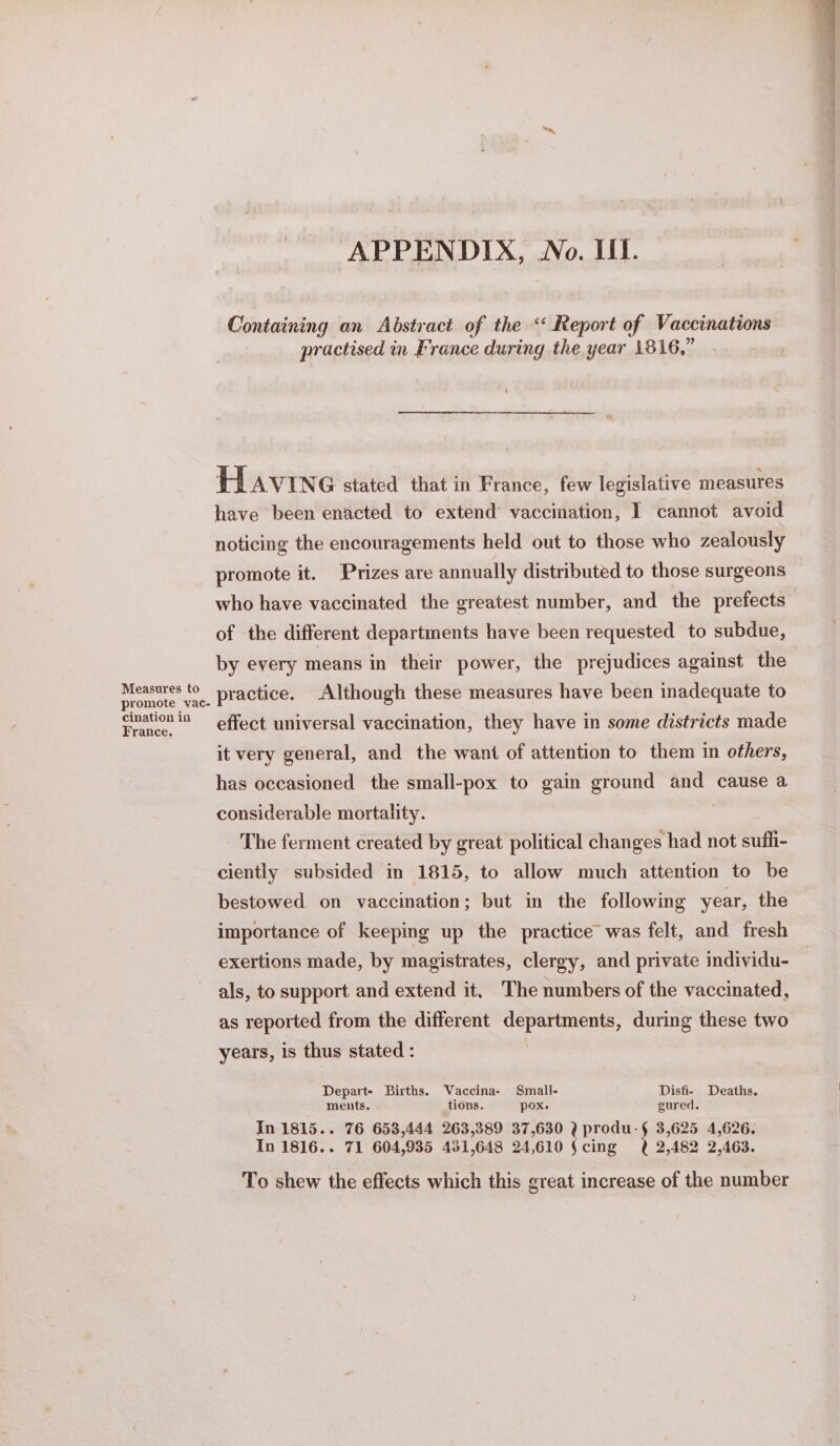 Measures to promote vac- cination in France. APPENDIX, No. IIT. Containing an Abstract of the “‘ Report of Vaccinations practised in France during the year 1816,” Havine stated that in France, few legislative measures have been enacted to extend vaccination, I cannot avoid noticing the encouragements held out to those who zealously promote it. Prizes are annually distributed to those surgeons who have vaccinated the greatest number, and the prefects of the different departments have been requested to subdue, by every means in their power, the prejudices against the practice. Although these measures have been inadequate to effect universal vaccination, they have in some districts made it very general, and the want of attention to them in others, has occasioned the small-pox to gain ground and cause a considerable mortality. The ferment created by great political changes had not sufli- ciently subsided in 1815, to allow much attention to be bestowed on vaccination; but in the following year, the importance of keeping up the practice was felt, and fresh exertions made, by magistrates, clergy, and private individu- als, to support and extend it. The numbers of the vaccinated, as reported from the different departments, during these two years, is thus stated : Depart- Births. WVaccina- Small- Disfi- Deaths. ments. tions. pox. gured. In 1815.. 76 653,444 263,389 37,630 2 produ-§ 3,625 4,626. In 1816.. 71 604,935 431,648 24,610 (cing 2 2,482 2,463. To shew the effects which this great increase of the number