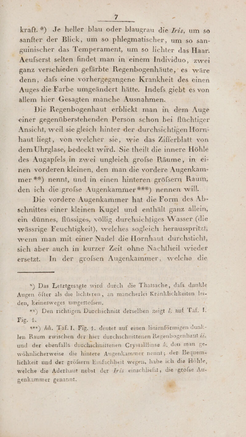 kraft. *%) Je heller blau oder blaugrau die Iris, um so sanfter der Blick, um so phlegmatischer, um so san- euinischer das Temperament, um so lichter das Haar. 5 Aeufserst selten findet man in einem Individuo, zwei ganz verschieden gefärbte Regenbogenhäute, es wäre denn, dafs eine vorhergegangene Krankheit des einen Auges die Farbe umgeändert hätte. Indefs giebt es von allem hier Gesagten manche Ausnahmen. Die Regenbogenhaut erblickt man in. dem Auge einer gegenüberstehenden Person schon bei flüchtiger Ansicht, weil sie gleich hinter der durchsichtigen Horn: haut liegt, von welcher sie, wie das Zifferblatt von dem Uhrglase, bedeckt wird. Sie theilt die innere Höhle des Augapfels in zwei ungleich grofse Räume, in ei- nen vorderen kleinen, den man die vordere Augenkam- mer **) nennt, und in einen hinteren grölsern Raum, den ich die grofse Augenkammer ***) nennen will. Die vordere Augenkammer hat die Form des Ab- schnittes einer kleinen Kugel und enthält ganz alleın, ein dünnes, flüssiges, völlig durchsichtiges Wasser (die yyässrige Feuchtigkeit), welches sogleich kerausspritzt, yrenn man mit einer Nadel die Hornhaut durehsticht, sich aber auch in kurzer Zeit ohne Nachtheil wieder ersetzt. In der grolsen Augenkammer, welche die *) Das Letztgesagte wird durch die Thatsache, dafs dunkle Augen öfter als die lichteren, an mancherlei Kränklichkeiten leı- den, keinesweges umgestolsen. **) Den richtigen Durchschnitt derselben zeigt £. auf Taf. I. Pır.‘A, +) hl. 'Eaf. I. Fig. 4. deutet auf einen linienförmigen dunk- len Raum zwischen der hier durchschnittenen Regenbogenhant iz. und der ebenfalls durchschnittenen Crystalllinse A, den man ge- wöhnlicherweise die hintere Augenkammer nennt; der: Bequem- lichkeit und der gröfsern Einfachheit wegen, habe ich die Höhle, welche die Aderhaut nebst der Iris einschliefst, die »grofse Au- genkammer genannt, w