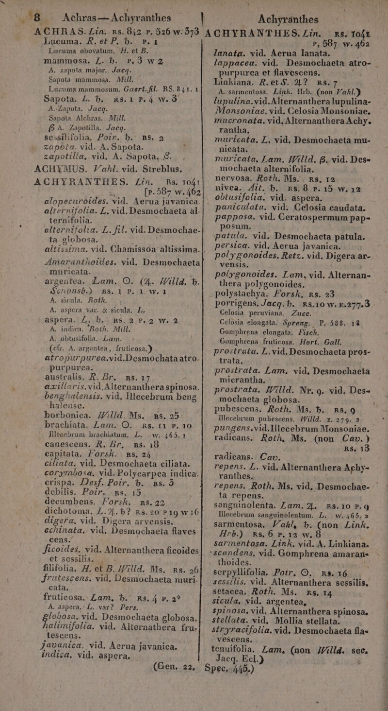 , 1 ) Y I aud $à. Achras — Achyranthes Achyránthes ACHARAS. Lin. ns. 042 ». 526 w:70 ACHYRANTHES.Zin. ms. To4t Lucuma. R.etP. b. ».1 Lucuma obovatum, H. et B. mamiosa. Z. b. P.9 w2 /AÀ. zapota major. Jacq. Sapota mammosa. Mill. Lucuma mammosum. Gaert.fil. RS. 841,1 Sapota. L. b. mRs.1 P.4 w.À A..Zapota. Jacq. Sapota ' Alchras... Mill. £9 ^. Zapotilla. Jacq. sessilifolia, Porr. b. ns. 2 zapota. vid. A. Sapota. zapotilla, vid, A. Sapota, JG. ACHYMUS. Fahl. vid. Streblus. ACHYRANTHES. Zin. Rs. r04t x: [p. 597 w. 462 alopecuroides. vid. Aerua javanica: alternifolia. L, vid. Desmochaeta al. ternifolia. alternifol:a. L. fil. vid. Desmochae- ta globosa. Amaranthoides. vid. Desmochaeta muricata. i argentea. Lam. O. (21. /l/illd. . Schonsó.) Bs. 1 P. 1 W. 1 A. sicula. Rofh. ^ | A. aspera var. o sicula, L. aspera. Z. b. ms.2 $.2 w. 2 A. indica. Roth. Mill. A; obtusifolia.. Lam. (cfr. A. argentea, fruticosa,)) atropurpurea.vid.Desmochata atro. purpurea. australis, R&amp;. Br. ms.17 ; axiliaris.vid.Alternanthera spinosa. benghalensis. vid. Illecebrum beng halease. borboniea. JPilld. Ms. . ms. 25 brachiata. Lam. OQ. Rs. i1 P. 10 Illecebrum brachiatum, L. -w. 465.1 canescens. R. Ar, ms. 18 capitata, Forsk. ms, 24 Pj ich vid. Desmochaeta ciliata. . corymbosa, vid. Polycarpea indica. crispa. JJesf. Poir. b. | ns. Ó debilis. Poir. ms. 15 decumbens, Forsk.. ns. 22 dichotoma. Z.21.5? ns.s0 P19 W16 PR vid. Digera arvensis. echinata.. vid. Desmochaeta flaves. cens. et sessilis. |. . ; filifolia. H. et B. /Vilid. Ms. Rs. 26 Jrutescens. vid, Desmochaeta muri. cata, | fruticosa. Lam, b.' Rs. 4 P. 2* A. aspera,' L. var? Pers, MEI vid. Desmochaeta globosa. alimifolia. vid. Alternathera fru- tescens. javanica. vid. Acrua javanica. indica, vid. aspera. | P, 507. w. 462 lanatg. vid. Aerua lanata. Í lappacea. vid. Desmochaeta atro- purpurea et flavescens. : Linkiana. R.et.$. 2L? ms.7 A. sarmentosa. Link. Hrb. (non FaAl.) lupulina.vid.Alternanthera lupulina- Monsoniae. vid. Celosia Monsoniae, mucronata. vid, Alternanthera Achy. rantha, muricata, L, vid, Desmochaeta mu- nicatat 2.) muricata, Lam. Ililid. 8. vid. Des» mochaeta alternifolia. nervosa, Roth. Ms. . &amp;s, 12 nivea. it. b. Rs.8 ».15 w. 32 obtustfolia. vid. aspera. | papposa. vid. Ceratospermum pap- osum. -. s patula. vid. Desmochaeta patula. persica. vid. Aerua javanica. poly gonoides. Retz. vid. Digera ar- vensis. polygonoides. Lam, vid, Alternan- thera polygonoides. polystachya. Forsk, Rs. 23 porrigens, Jacg. b. Rs.10 w. s.277.8 - Celosia peruviana. Zucc. Celosia elongata. Spreng. P. 588. 18 Gomphrena elongata. Fisch, Gomphrena fruticosa. Hert. Gall. prostrata. L.vid. Desmochaeta pros- trata. prostrata. Lam. vid, Desmochaeta micrantha. z prostrata. JVilld. Nr. 9. vid. Des- mochaeta globosa. pubescens. Roth, Ms. b. n&amp;s.9 Illecebrum pubescens. Willd. x. 279. 2 pungens.vid.Illecebrum Monsoniae. radicans. Roth, Ms. (non Cav.) RS. 19 radicans.. Cav. repens. L. vid. Alternanthera Achy- ranthes, repens. Roth. Ms. vid, Desmochae- : ta repens. sanguinolenta. Zam.2|. Rs.io P.9 Illecebrum sanguinolentum. L. w.465,23 sarmentosa. Jah! b. (non Link. Hrb.) &amp;Rs.6 P.12 w. 8 sarmentosa. Link, vid. A. Linkiana. thoides. serpyllifolia. Potr, O. ns. 16 sesitlis. vid. Alternanthera sessilis, setacea, Roth. Ms. Rs. 14 sicula, vid. argentea, spinosa, vid. Alternanthera spinosa. stellata. vid, Mollia stellata. stryracifolía. vid. Desmochaeta fla- vescens, tenuifolia. Zam, (non JFilld. sec. Jacq. Ecl.) à