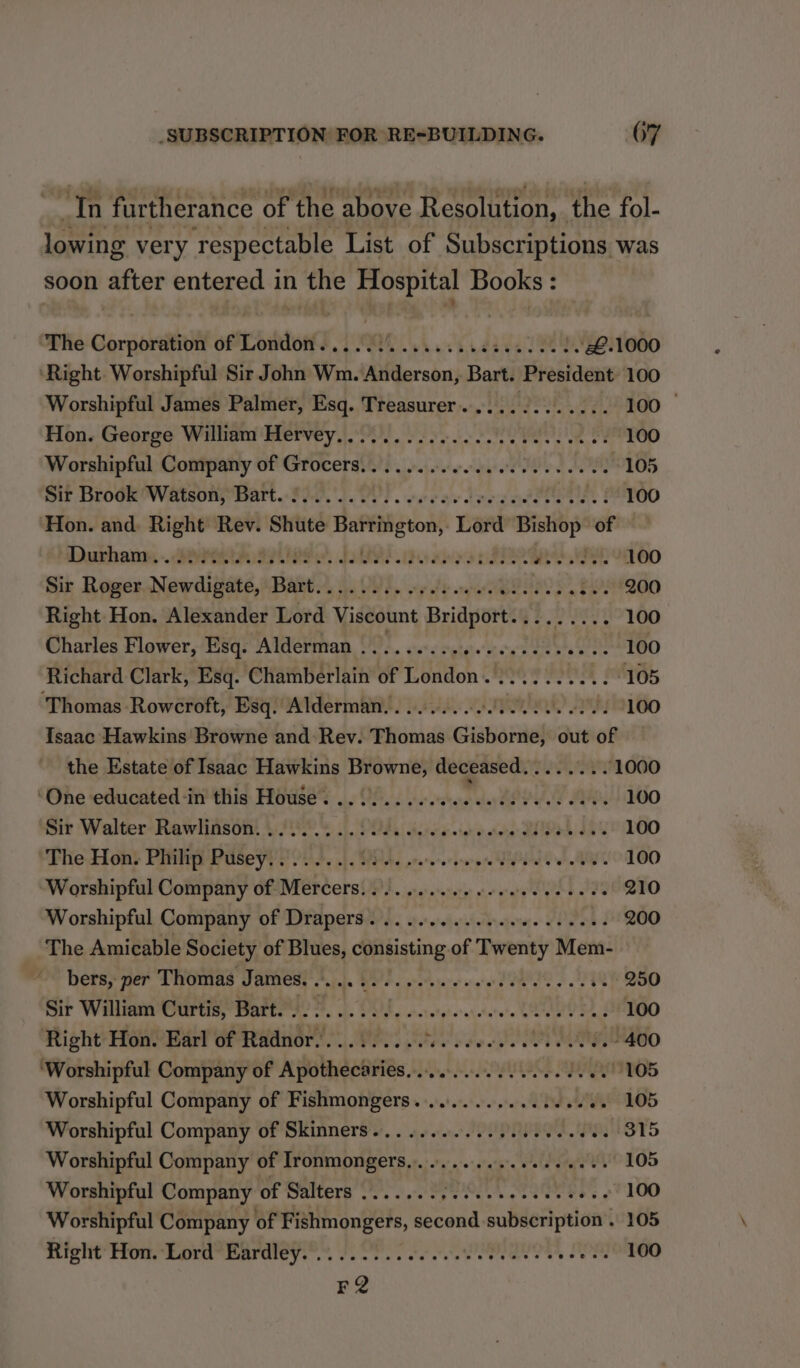 _SUBSCRIPTION FOR RE-BUILDING. 07 In furtherance of the above Resolution, a fol- lowing very respectable List of Subscriptions was soon after entered in the Hospital Books : The Corparatiel of bites Pe a ae we ee AS ‘Right. Worshipful Sir John Wm. Anderson, Bart. President 100 Worshipful James Palmer, Esq. Treasurer............. 100 © Hon. George William Hervey. oo). eee a ve 100 Worshipful Company of Grocers....... Re et TOT 105 Sir BroGgk Watsons Bart. fo.) OP) orcae den dadetours | 100 Hon. and Right Rev. Shute Bartington, Lord pe of — DDurharns -. Myre mages’, LoleRs tas adi a PPX he oer 100 Sir Roger Newdigaté, Barts’, ho Wd. wy tt orcas SEHR POM 200 Right Hon. Alexander Lord Viscount Bridporte acd 100 Charles Flower, Esq: Alderman, 272. sss spigh orcas oe eee as 100 Richard Clark, Esq. Chamberlain of London. .......... 105 ‘Thomas Rowcroft, Esq. Alderman... ..... 00.0. 0.20.60. °100 Isaac Hawkins Browne and Rev. Thomas Gisborne, out of the Estate of Isaac Hawkins Browne, deceased Sesh Mes 1000 ‘One educated in this House. 2.0... cece e ec cede eee e ees 100 Sir Walter Rawlinson. .........0.. 0.06. lahat atcha REM: 48 100 The Hon: Phihp Pusey} so... | OP4. rererarerente SATO vt AG 100 Worshipful Company of Mercers.......... 6-6: mg mek 210 Worshipful Company of Drapers. .........0..0...205- 200 The Amicable Society of Blues, CPiisisting of Twenty Mem- bers, per Thomas James: 0. bo). eevee eed ek lee eal 250 Sir William Curtis, Barto 0.2... 0). cece cece ba vevene 100 Right Hon. Earl of Radnor.......... Cb eeohons UI. 2400 ‘Worshipful Company of Apothecaries........... BN OT DOD Worshipful Company of Fishmongers.............6 -. 105 Worshipful Company of Skinners... .....0.....000.0085 “815 Worshipful Company of Ironmongers,..............0005 105 Worshipful Company of Salters ....... OTA ESS 100 Worshipful Company of Fishmongers, second subscription . 105 Right Hon. Lord Eardley. ............. PP IOS wee. 100 F@