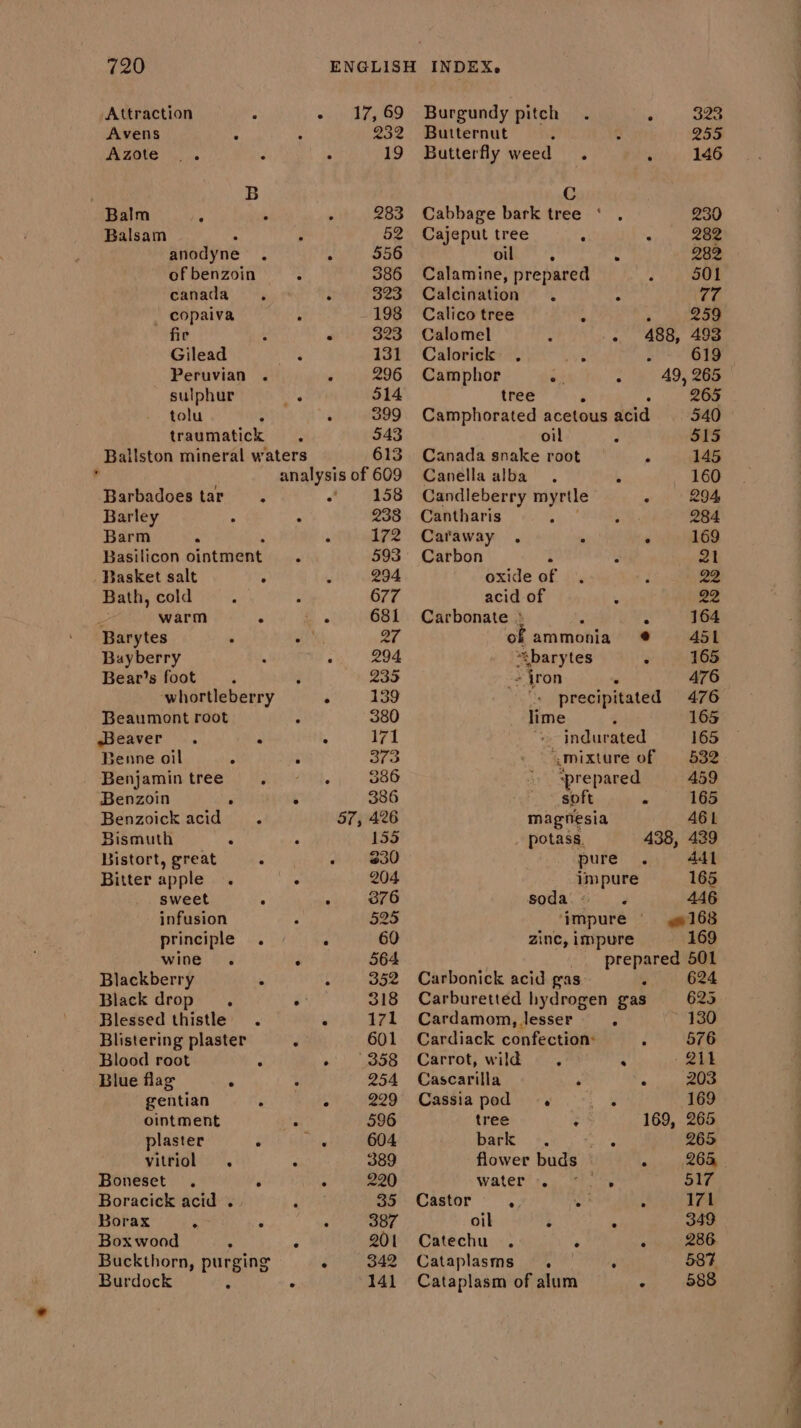 Attraction * Avens ‘ Azote .. 3 ) B Balm : ; Balsam anodyne . of benzoin canada _ copaiva fic Gilead Peruvian . sulphur tolu 4 traumatick . Barbadoes tar ¥ Barley Barm r Basilicon ointment Basket salt ; Bath, cold ie warm A Barytes Bayberry Bear’s foot whortleberry Beaumont root aoeaver .. : Benne oil Benjamin tree Benzoin ‘ Benzoick acid Bismuth  Bistort, great Bitter apple. sweet ‘ infusion principle. wine. Blackberry ‘ Black drop. Blessed thistle. Blistering plaster Blood root &lt; Blue flag ° gentian . ointment plaster . vitriol . Boneset . é Boracick acid .. Borax ; &gt; Box wood . Buckthorn, purging Burdock ‘ 573 ay 4 19 283 52 556 386 323 198 323 131 296 514 399 543 613 609 158 238 172 593 294 677 681 4 6 294 235 139 380 171 373 386 386 426 155 330 204 876 525 60 564 352 318 171 601 254 229 596 604 389 220 35 387 201 342 141 Burgundy pitch . 323 Butternut : 255 Butterfly weed  146 C Cabbage bark tree ‘ 230 Cajeput tree : : 282 | Se . 282 Calamine, prepared 501 Calcination . . 77 Calico tree ; ; 259 Calomel - 488, 493 Calorick . ne vos One Camphor °. : 49, 265 tree . 265 Camphorated acetous acid 540 oil 515 Canada snake root . 145 Canella alba. ‘ 160 Candleberry myrtle . 294 Cantharis 284 Cataway . . : 169 Carbon ° 21 oxide of 22 acid of 22 Carbonate : “ 164 of ammonia @ 451 “sbarytes ° 165 + jron ’ 476 precipitated 476 lime 165 indurated 165 mixture of — 532 “prepared 459 soft ° 165 magnesia 461 potass. 438, 429 pure 441 impure 165 sodas s 446 impure § #168 zinc, impure 169 prepared 501 Carbonick acid gas ; 624 Carburetted hydrogen gas 625 Cardamom, lesser. 130 Cardiack confection: ; 576 Carrot, wild =. i 21k Cascarilla . 203 Cassia pod . ‘oy 169 tree 5 169, 265 bark. at ih 265 flower buds ~ 264 WALEl! tou fhe ee 517 Castor ° . : 171 oil é 4 349 Catechu . : : 286 Cataplasms . ‘i 587 Cataplasm of alum - 588