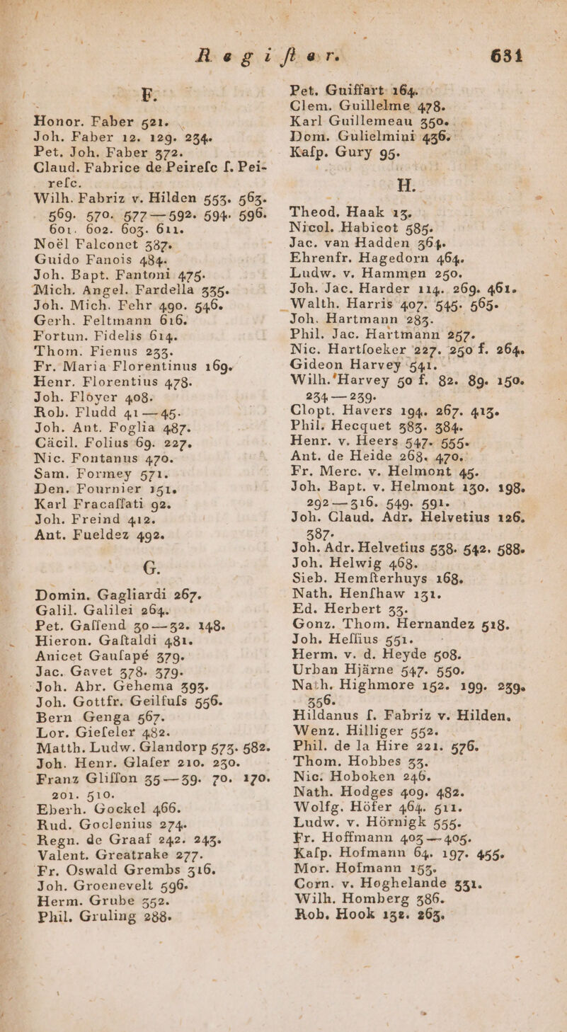 PR. Honor. Faber z21. | Joh. Faber ı2. 129. 234 Pet. Joh. Faber 372. Claud. Fabrice de Peirelc [. Pei- rele. Wilh. Fabriz v. Hilden 553. 563. 569. 570. 577— 592. 594. 596. 601. 602. 603. 6ıı. Noel Falconet 337» Guido Fanois 484: Joh. Bapt. Fantoni 475. Mich. Angel. Fardella 335. Joh. Mich. Fehr 490. 546. Gerh. Feltmann 6ı6. Fortun. Fidelis 614. Thom. Fienus 233. Fr. Maria Florentinus 169. Henr. Florentius 478. Joh. Flöyer 408. Roh. Fludd 41 —4#. Joh. Ant. Foglia 487. Cäcil. Folius 69. 227. Nie. Fontanus 470. Sam. Formey 571. Den. Fournier 151. Joh. Freind 412. Ant. Fueldez 492. G. Domin. Gagliardi 267. Galil. Galilei 264. Pet. Gallend 30 —32. 148. Hieron. Galtaldi 481. Anicet Gaulape 379. Jac.. Gavet 378. 379. Joh. Gottfr. Geilfuls 556. Bern Genga 567. Lor. Gieleler 482. Matth. Ludw. Glandorp 573. 582. Joh. Henr. Glafer 2ı0. 230. Franz Gliffon 35 —39. 70. 170. 201. we Rud. Goclenius 274% Regn. de Graaf 242. 243. Valent. Greatrake 277. Joh. Groenevelt 596. Herm. Grube 352. Phil. Gruling 288. 631 Pet. Guiffart- 164 Clem. Guillelme 478. Karl Guillemeau 350. . Dom. Gulielmini 436 Kalp. Gury 95. A. Theod, Haak ı3, Nicol. Habicot 585. Jac. van Hadden 36%. Ehrenfr, Hagedorn 464. Ludw. v. Hammen 250. Joh. Jac. Harder ıı4. 269. 461. _Walth. Harris 407. 545. 565. Joh. Hartmann 283. Phil. Jac. Hartmann 257. Nic. Hartfoeker '227. 250 f. 264. Gideon Harvey '541. Wilh.'Harvey 50 f. 82. 89. 150. 239 25% Clopt. Havers 194. 267. 413. Phil, Hecquet 383. 384. Henr. v. Heers 547. 555. _ Ant. de Heide 268. 470. Fr. Merc. v. Helmont 45. Joh. Bapt. v. Helmont ı30, 198. 292 — 316. 549. 591. Joh. Claud. Adr. Helvetius 126. 587. | Joh. Adr. Helvetius 538. 542. 588. Joh. Helwig 468. Sieb. Hemfterhuys 168. Nath. Henfhaw ızı. Ed. Herbert 33. Gonz. Thom. Hernandez sı8. Joh. Hellius 551. Herm. v. d. Heyde 508. Urban Hjärne 547. 550. Nath, Highmore 152. 199. 239 356. Hildanus [. Fabriz v. Hilden, Wenz. Hilliger 552. | Phil. de la Hire 22ı. 576. ‘ Thom. Hobbes 33. Nie. Hoboken 246. Nath. Hodges 409. 482. Wolfg. Höfer 464. sıı. Ludw. v. Hörnigk 555. Fr. Hoffmann 403 — 405. Kalp. Hofmann 64. 197. 455. Mor. Hofmann 153. Corn. v. Hoghelande 3z1. Wilh. Homberg 386. Rob, Hook ı3e. 263.