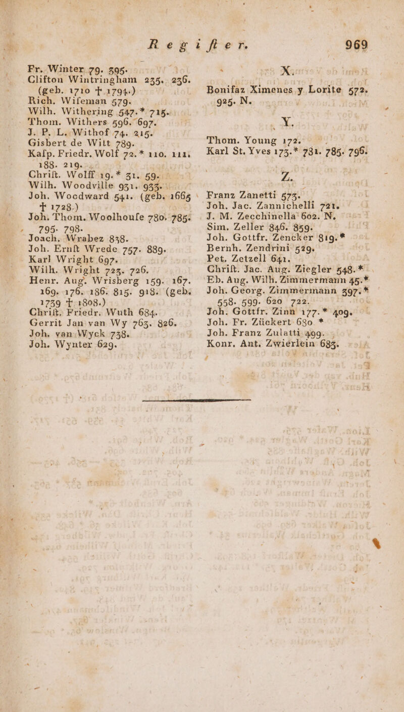 3 Fr. Winter 79. 395. (geb. ı710 }.1794) Rich. Wileman 579. Wilh. Withering 547.* 718. Thom. Withers: 596. ‘697. J. P. L.Withof 74. zı5. Gisbert de Witt 789. 188. 219 Chritt. Wolf 19, * Is; Wilh. Woodville 931. ER Joh. Wocdward 541. (geb. 166% r ı728.) Joh. hc Woolhoule 780, 785: 795. 798. Joach, Wrabez 838. Joh. Ernft Wrede 757. 889. Karl Wright 697. Wilh. Wright 723. 726. Henr. Aug. Wrisberg ı59. 167. 169. 176. 186. 815. gı8. (geb. 1739 T. 1808.) Chrilt. Friedr. Wuth 684. Gerrit Jan van Wy 763. 826. Joh. vanıWyck 738. Joh. Wynter 629. ‚925. N. Y, Thom. Young 178 Karl St. Yves ı73.* ag er 79. en! Franz Zanetti 7 Joh. Jac. Zannichelli 721. J. M. Zecchinella' 602. N. Sim. Zeller 846. 859. Joh. Gottfr. Zencker gıg.* Bernh. Zendrini 529. Pet. Zetzell 641. Chrift. Jac. Aug. Ziegler 548. * 558. 599. 620 722. Joh. Gottfr. Zinn 177.* 409. Joh. Fr. Zückert 680. * Joh. Franz Zulatti 409g. Konr, Ant. Zwierlein 683, f a >