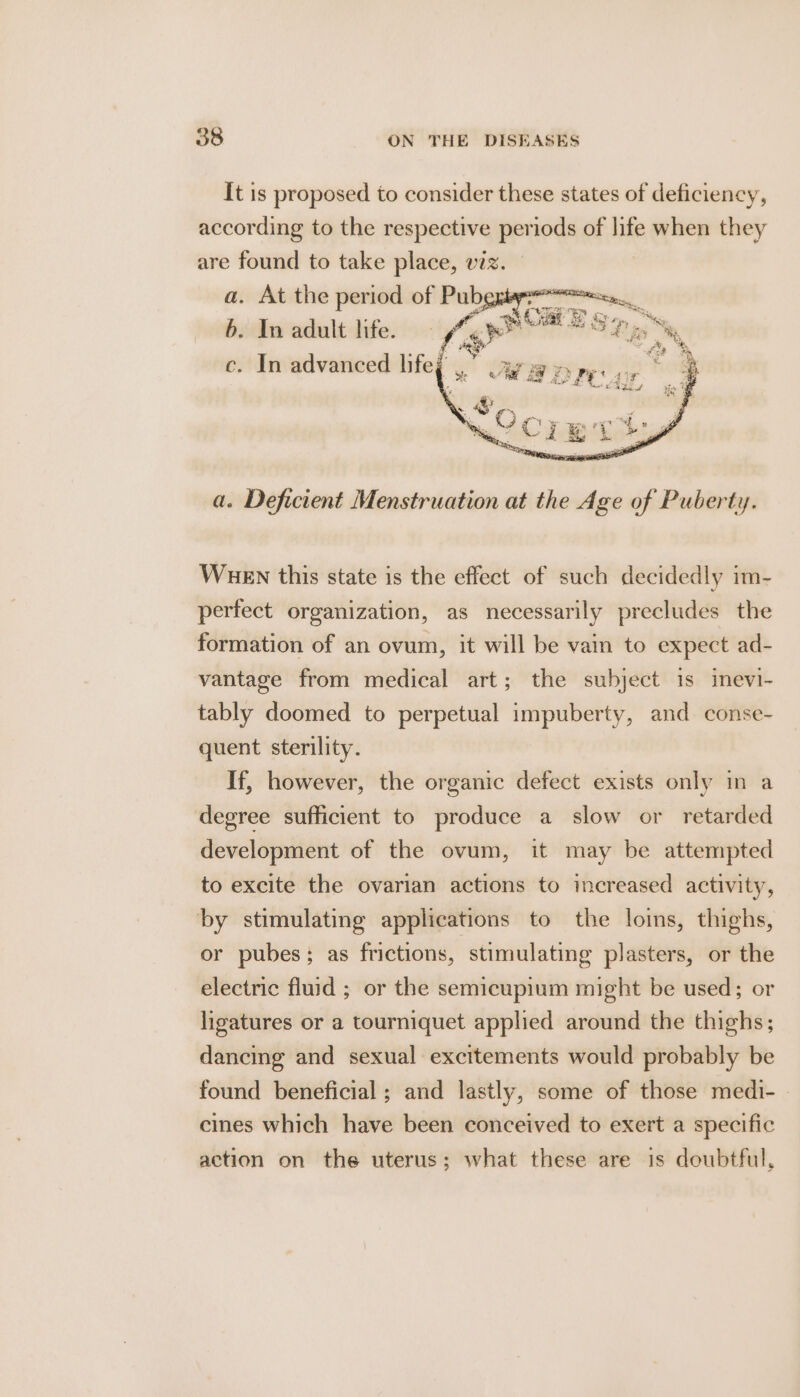 It is proposed to consider these states of deficiency, according to the respective periods of life when they are found to take place, viz. a. At the period of Pube b. In adult life. ff c. In advanced life; i a. Deficient Menstruation at the Age of Puberty. WuEen this state is the effect of such decidedly im- perfect organization, as necessarily precludes the formation of an ovum, it will be vain to expect ad- vantage from medical art; the subject is inevi- tably doomed to perpetual impuberty, and conse- quent sterility. If, however, the organic defect exists only in a degree sufficient to produce a slow or retarded development of the ovum, it may be attempted to excite the ovarian actions to increased activity, by stimulating applications to the loins, thighs, or pubes; as frictions, stimulating plasters, or the electric fluid ; or the semicupium might be used; or ligatures or a tourniquet applied around the thighs; dancing and sexual excitements would probably be found beneficial ; and lastly, some of those medi- cines which have been conceived to exert a specific action on the uterus; what these are is doubtful,