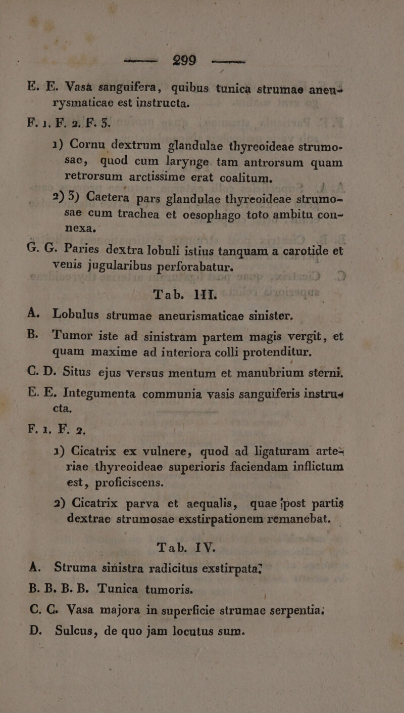 E. E. Vasà sanguifera, quibus tunica strumae aneu- rysmaticae est instructa. Boi Fsk F5. 1) Cornu dextrum glandulae thyreoideae strumo- sae, quod cum larynge tam antrorsum quam retrorsum arctissime erat coalitum. 2) 5) Caetera pars glandulae thyreoideae ode sae cum trachea et oesophago toto ambitu | con- nexa. G. G. Paries dextra lobuli um tanquam a carotide et venis jugularibus perforabatur. Tab. HI. À. Lobulus strumae aneurismaticae sinister. B. lumor iste ad sinistram partem magis vergit, et quam maxime ad interiora colli protenditur. C. D. Situs ejus versus mentum et manubrium sterni, E. E. Integumenta communia vasis sanguiferis instru« cta. F. 1. F. 2, 3) Cicatrix ex vulnere, quod ad ligaturam arte- riae thyreoideae superioris faciendam inflictum est, proficiscens. 2) Cicatrix parva et aequalis, quae post partis dextrae strumosae exstirpationem remanebat, | Tab. IV. À. Struma siüistra radicitus exstirpata; B. B. B. B. Tunica tumoris. i C. C. Vasa majora in superficie strumae serpentia, D. Sulcus, de quo jam locutus sum.